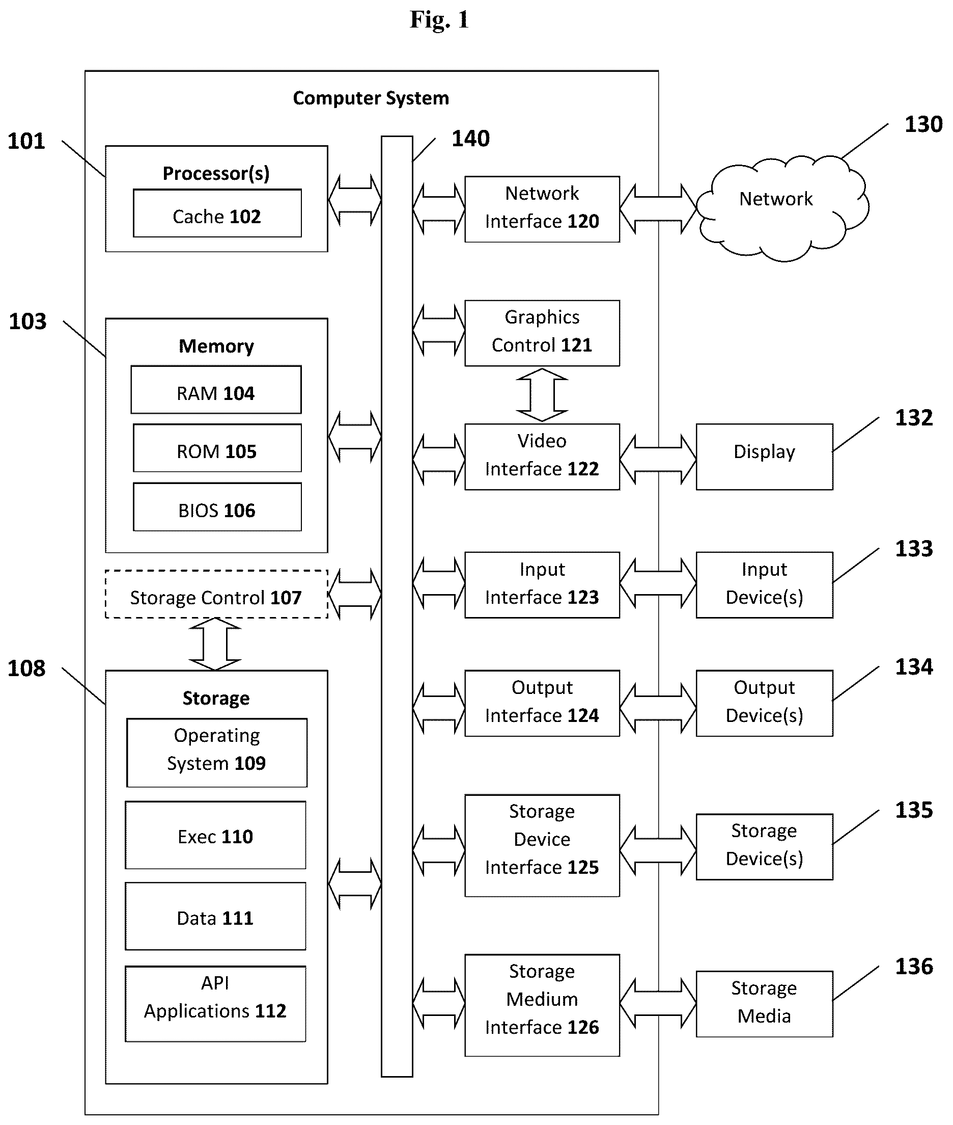 Patent US12321339 — Methods and systems for regulatory exploration preserving bandwidth and improving computing performance — Figure 1