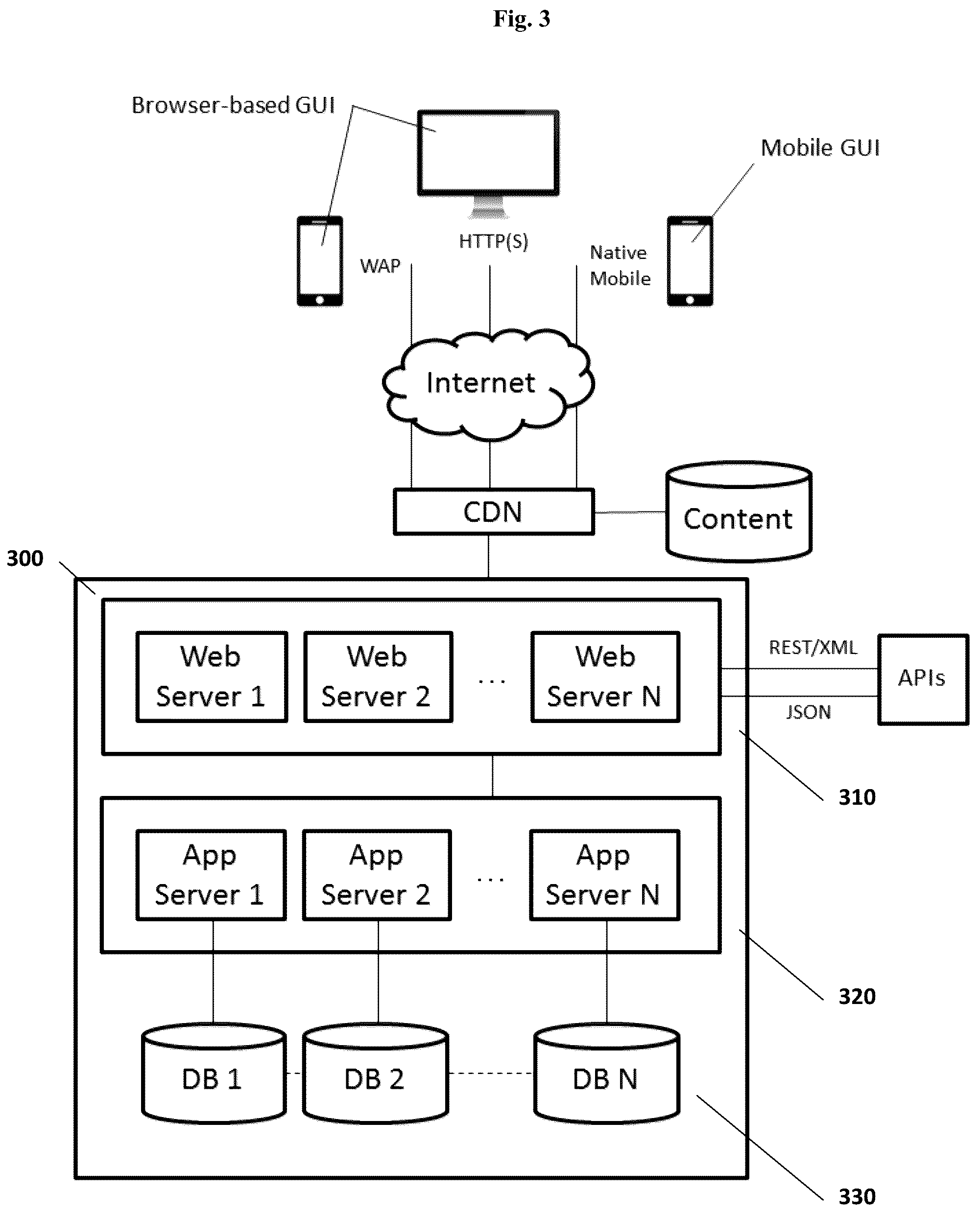 Patent US12321339 Figure 3 – Methods and systems for regulatory exploration preserving bandwidth and improving computing performance