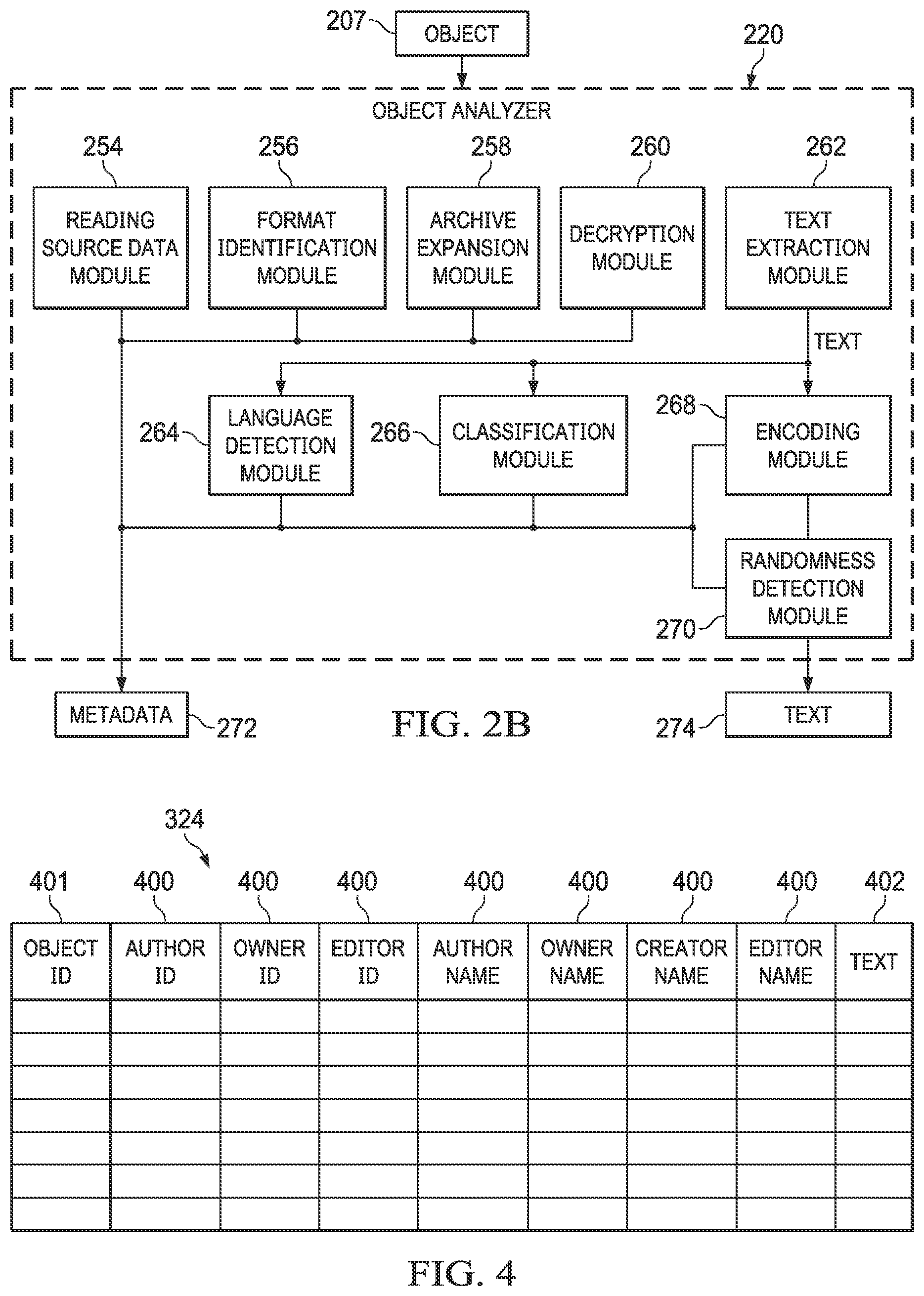 Patent US12321340 Figure 3 – System and method for value based region searching and associated search operators