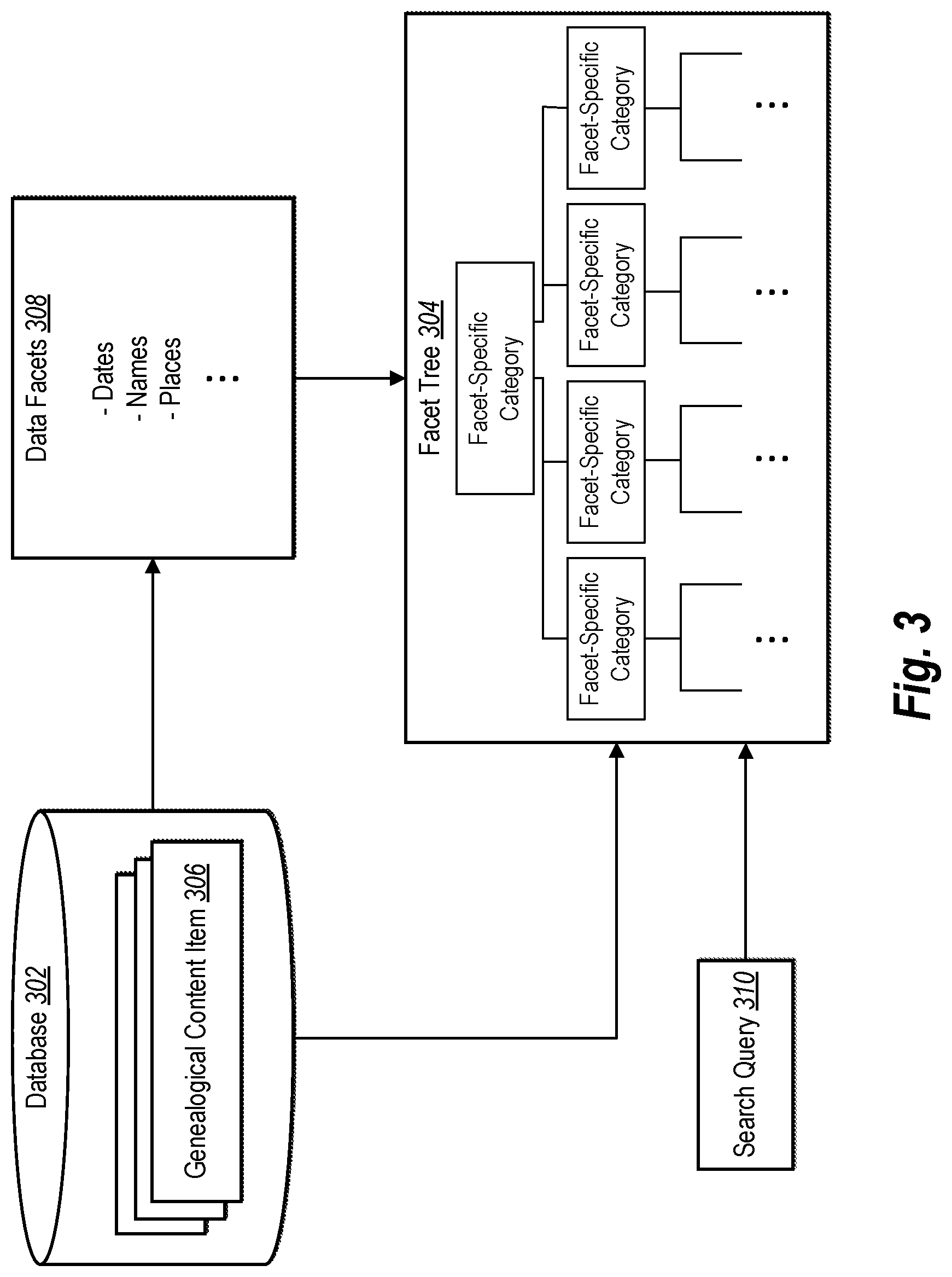 Patent US12321341 Figure 3 – Hybrid search-and-browse interface