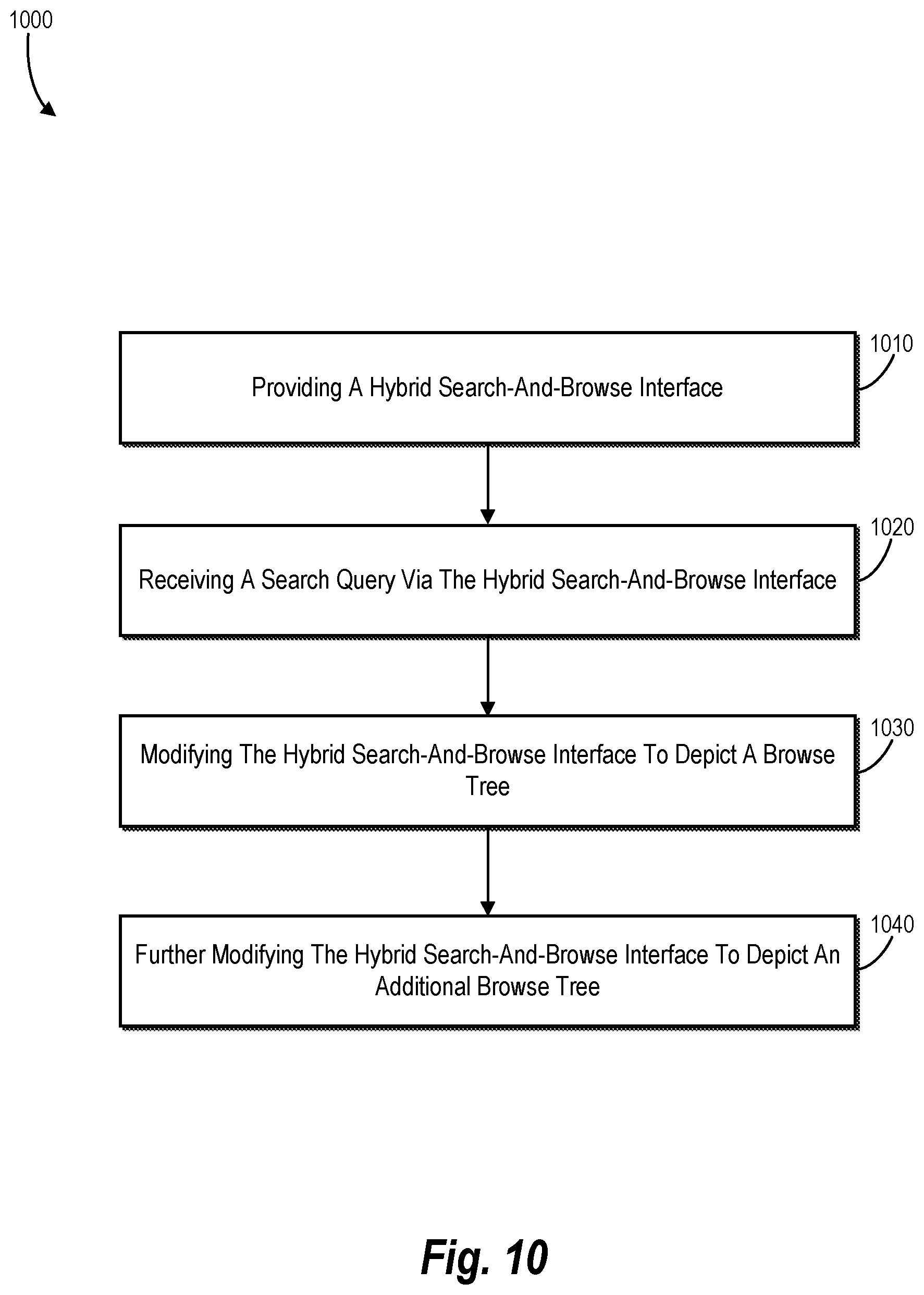 Patent US12321341 Figure 10 – Hybrid search-and-browse interface