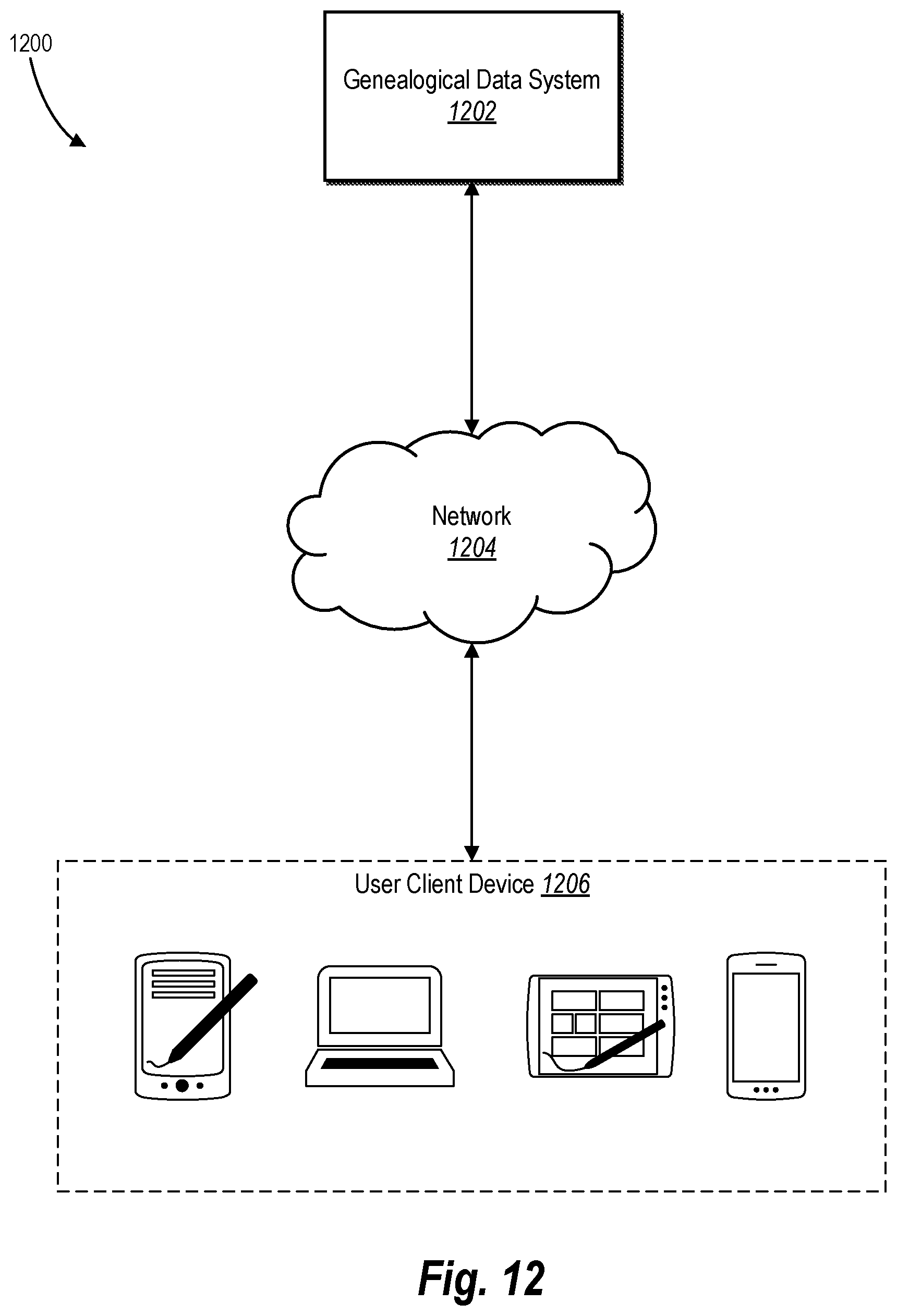 Patent US12321341 Figure 12 – Hybrid search-and-browse interface