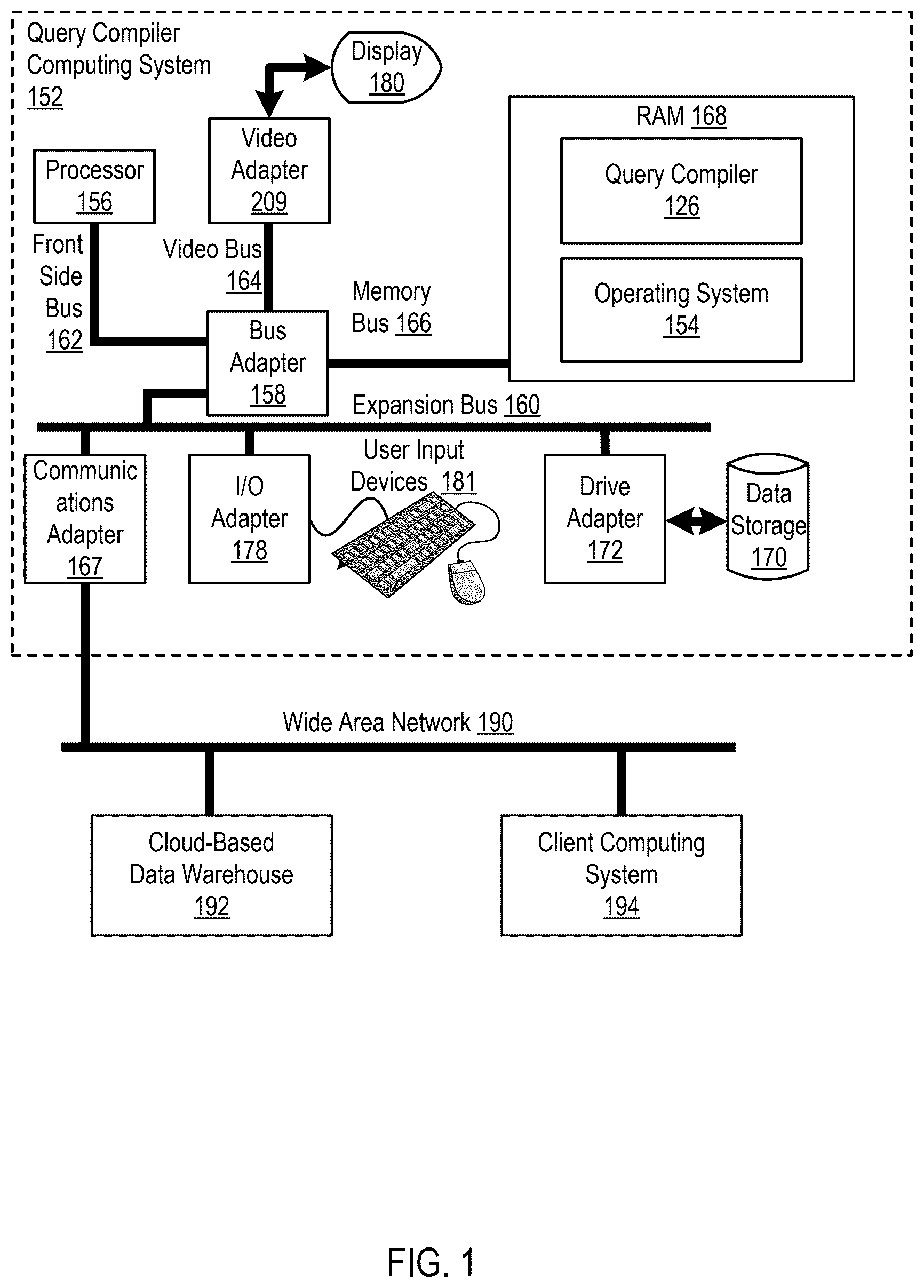 Patent US12321342 Figure 1 – Compiling optimized database statements