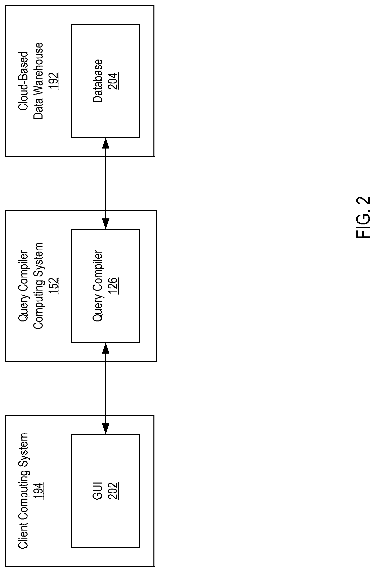 Patent US12321342 Figure 2 – Compiling optimized database statements
