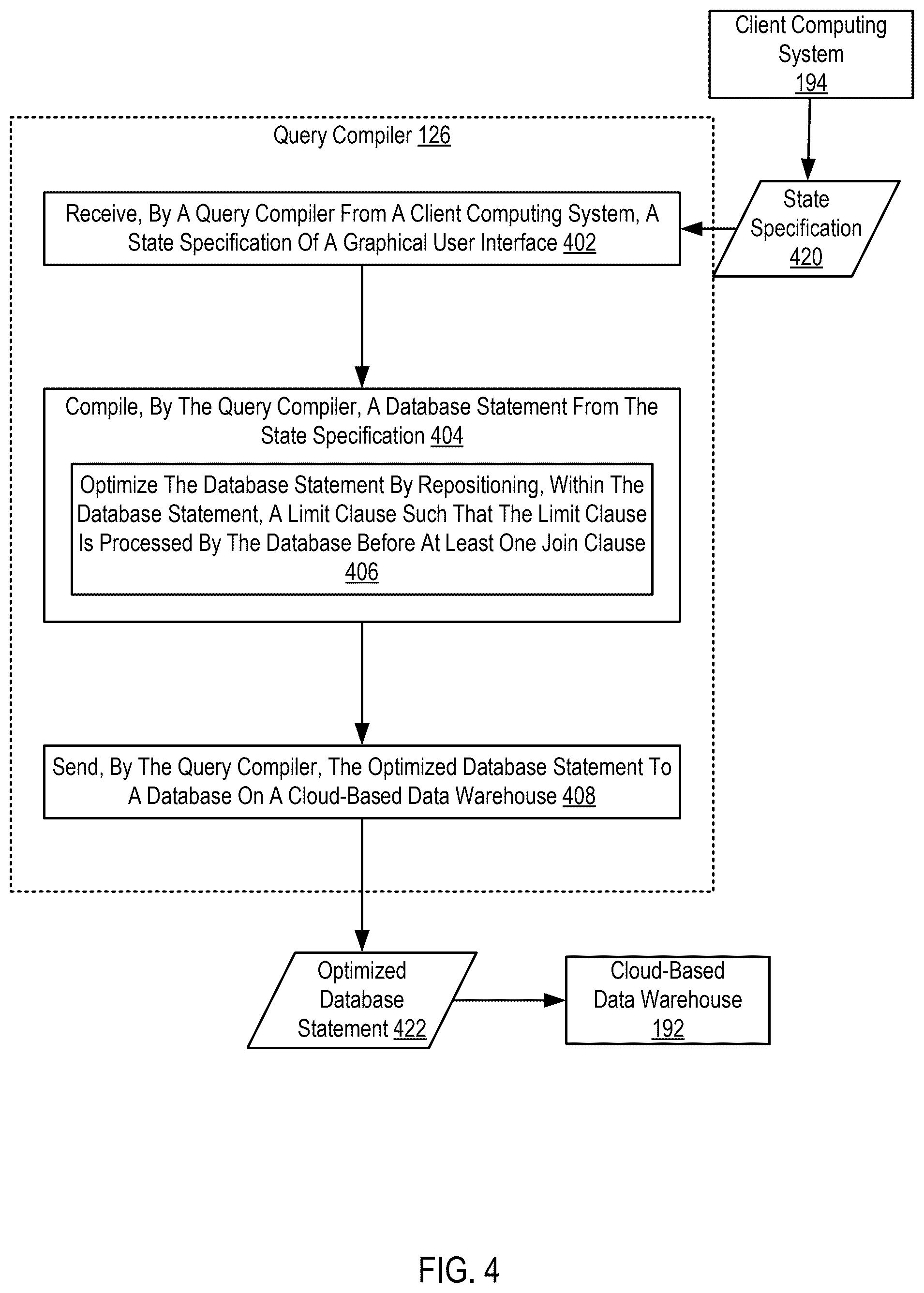 Patent US12321342 Figure 4 – Compiling optimized database statements