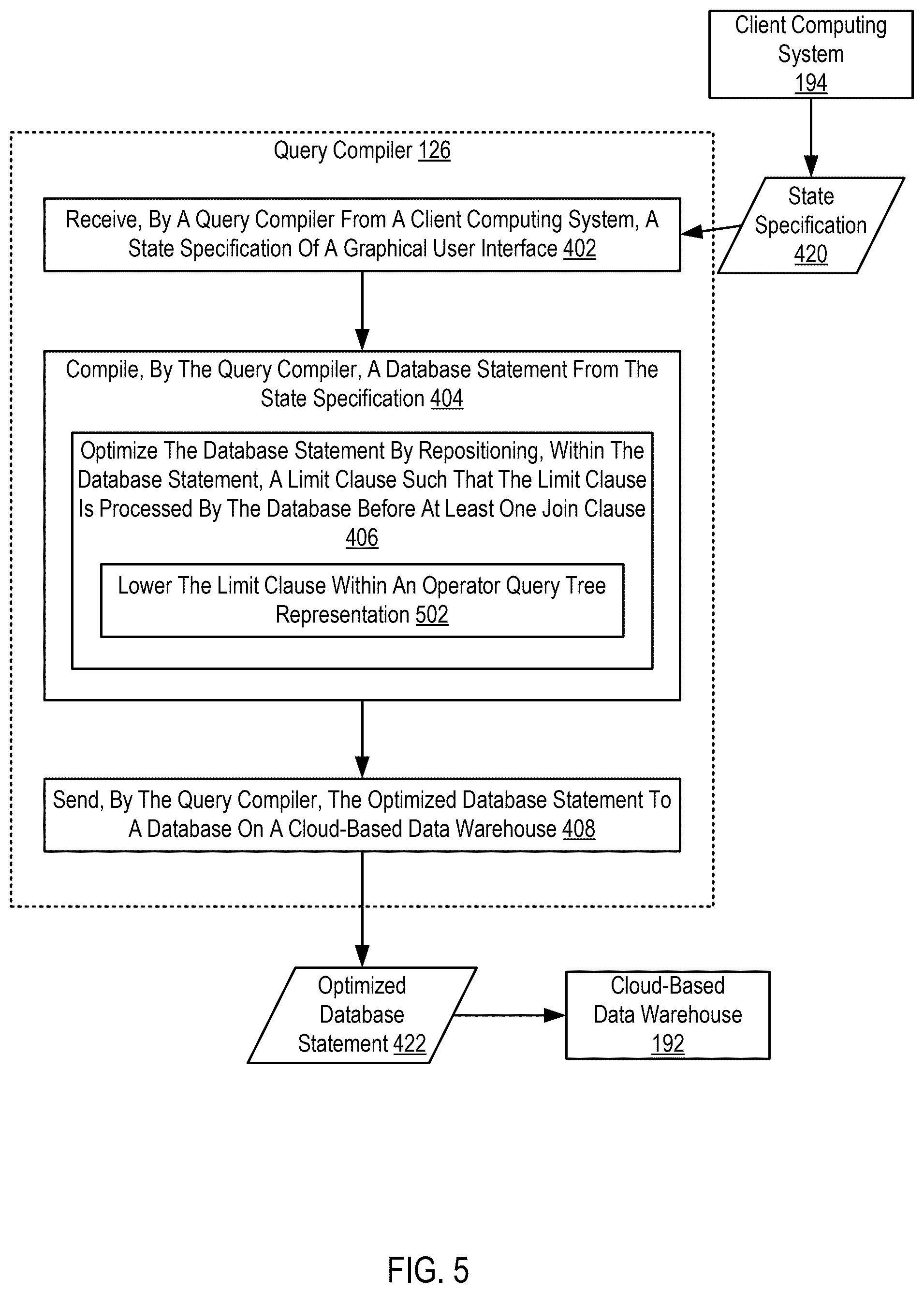 Patent US12321342 Figure 5 – Compiling optimized database statements
