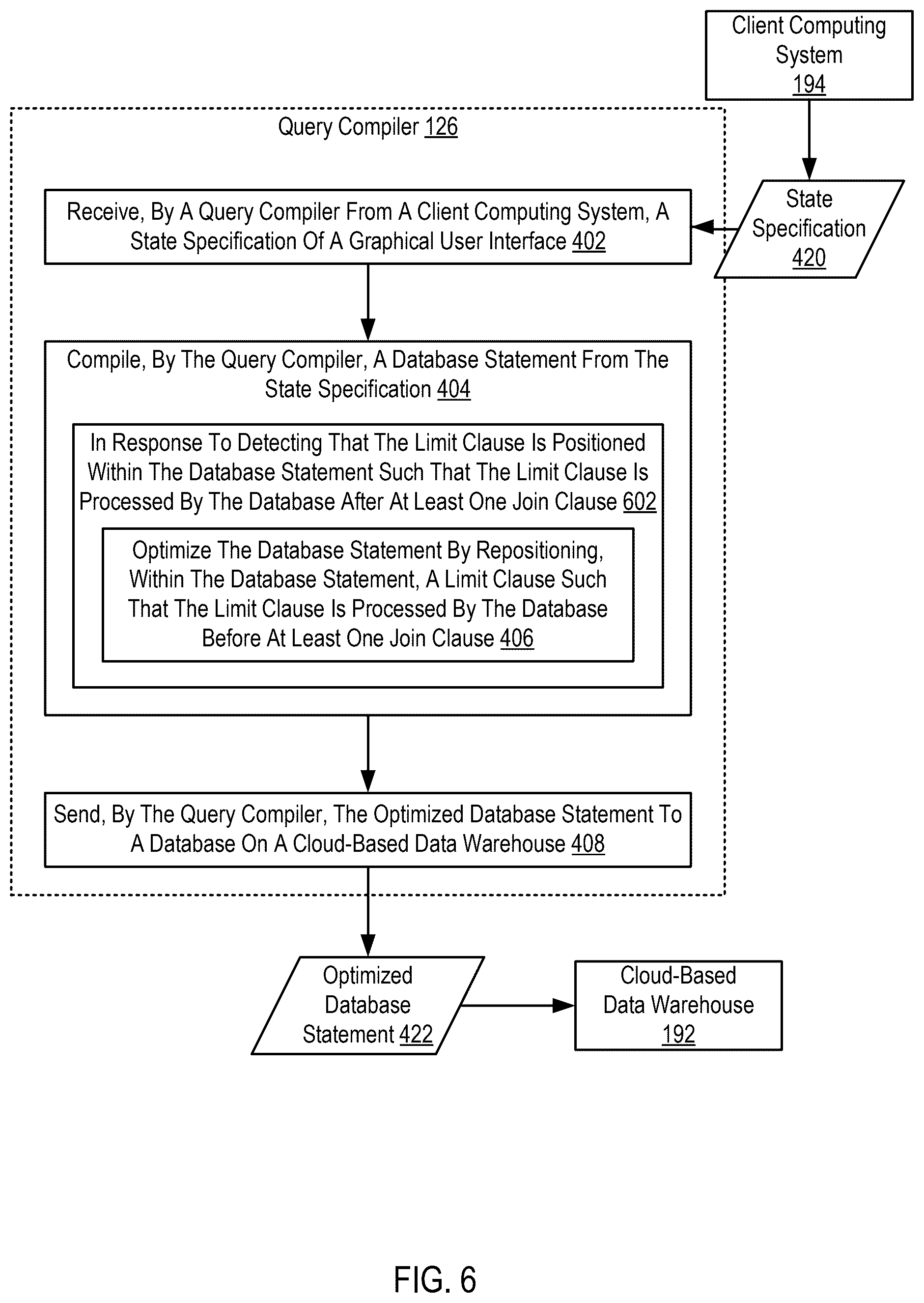 Patent US12321342 Figure 6 – Compiling optimized database statements