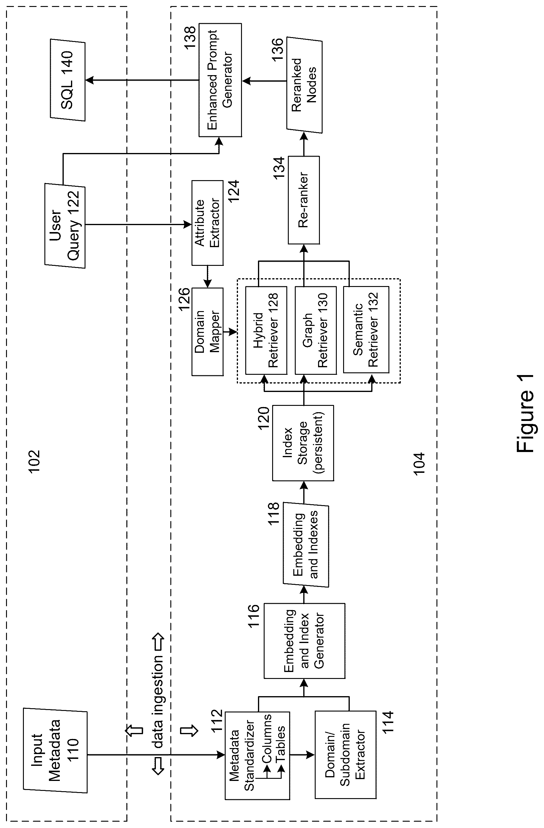 Patent US12321343 Figure 1 – Natural language to SQL on custom enterprise data warehouse powered by generative artificial intelligence