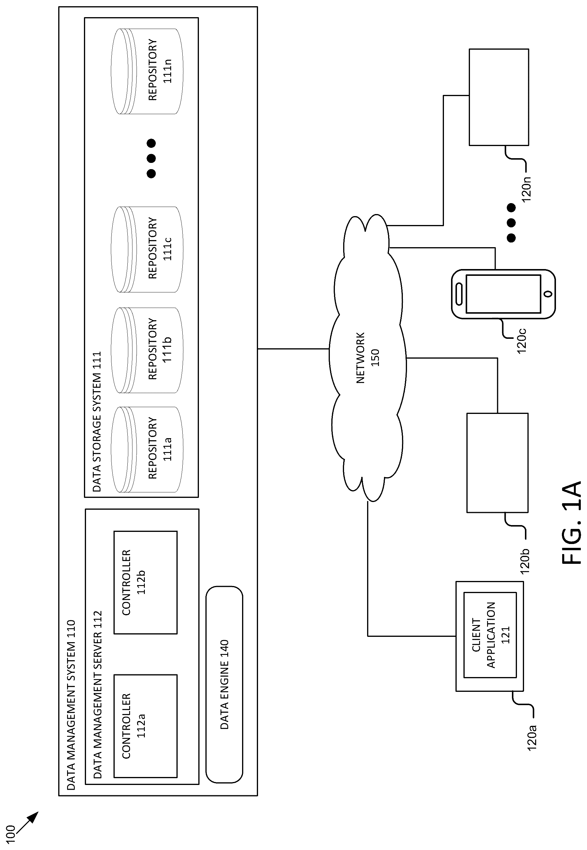 Patent US12321344 Figure 1 – Executing aggregate computing operations in complex computing networks