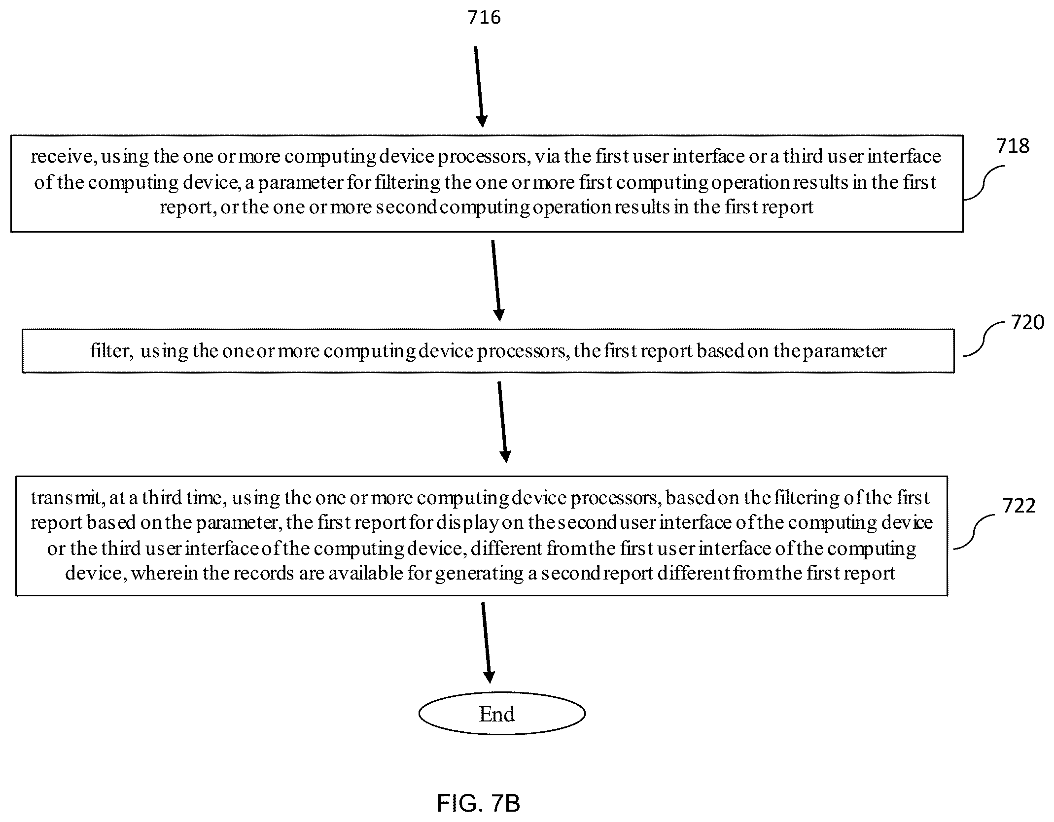 Patent US12321344 Figure 16 – Executing aggregate computing operations in complex computing networks