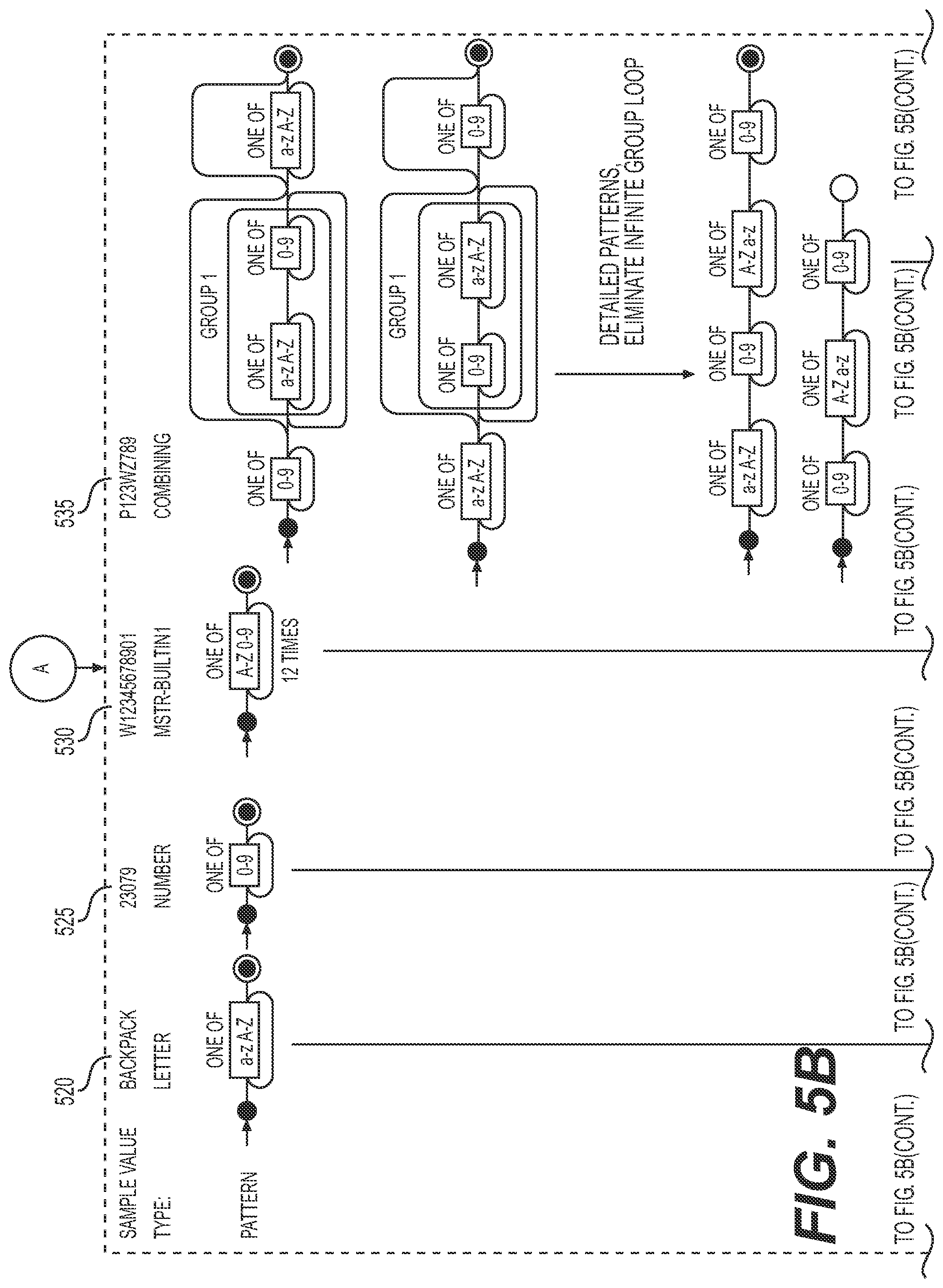 Patent US12321345 Figure 6 – Systems and methods for automated pattern matching