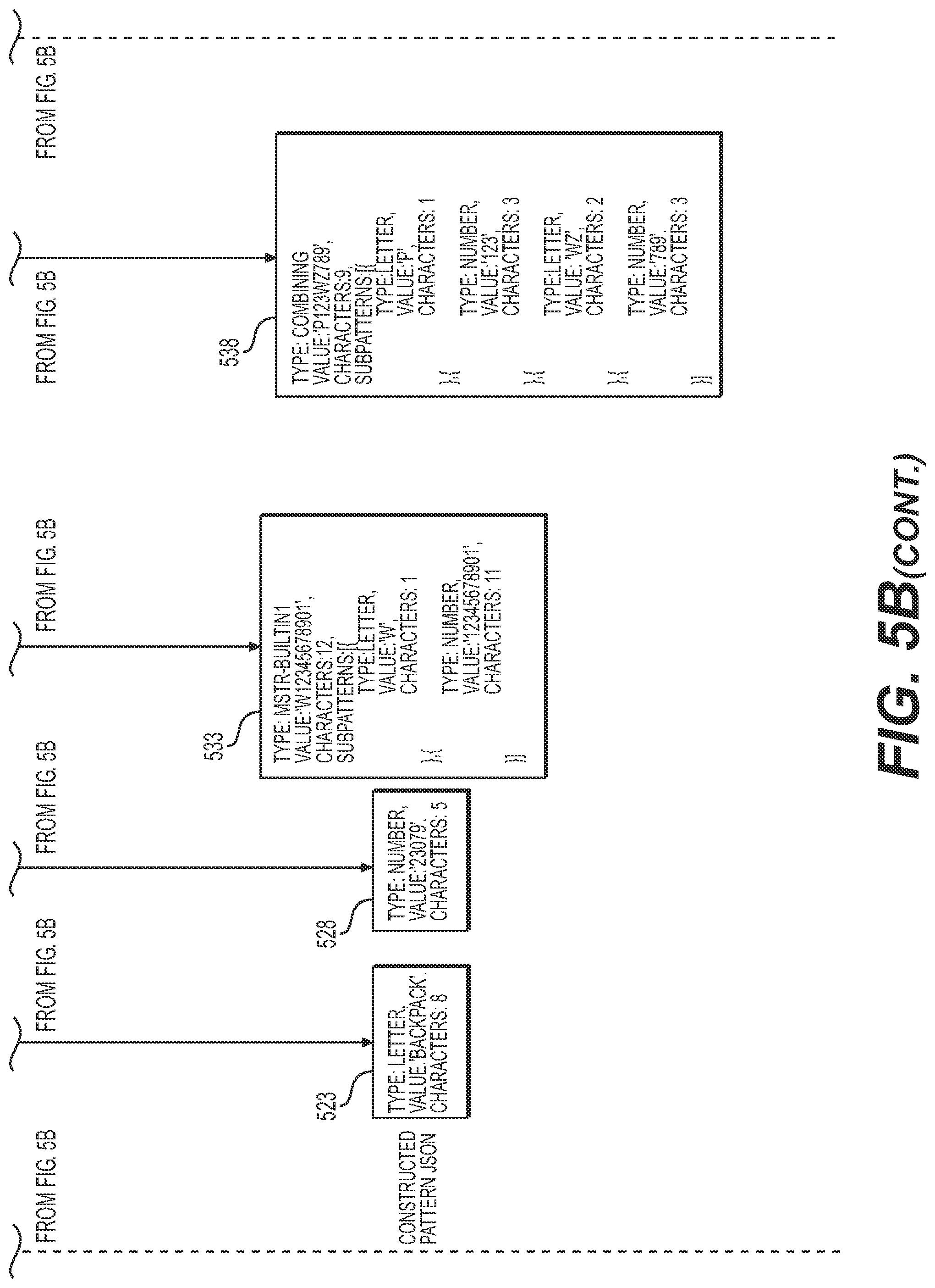 Patent US12321345 Figure 7 – Systems and methods for automated pattern matching