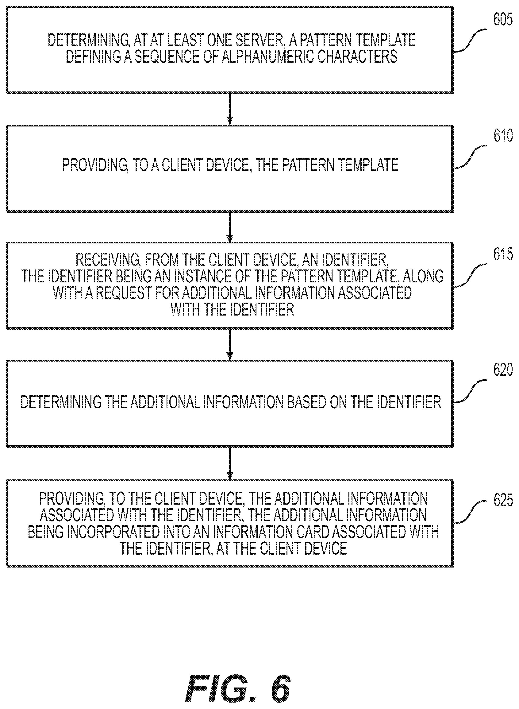 Patent US12321345 Figure 8 – Systems and methods for automated pattern matching