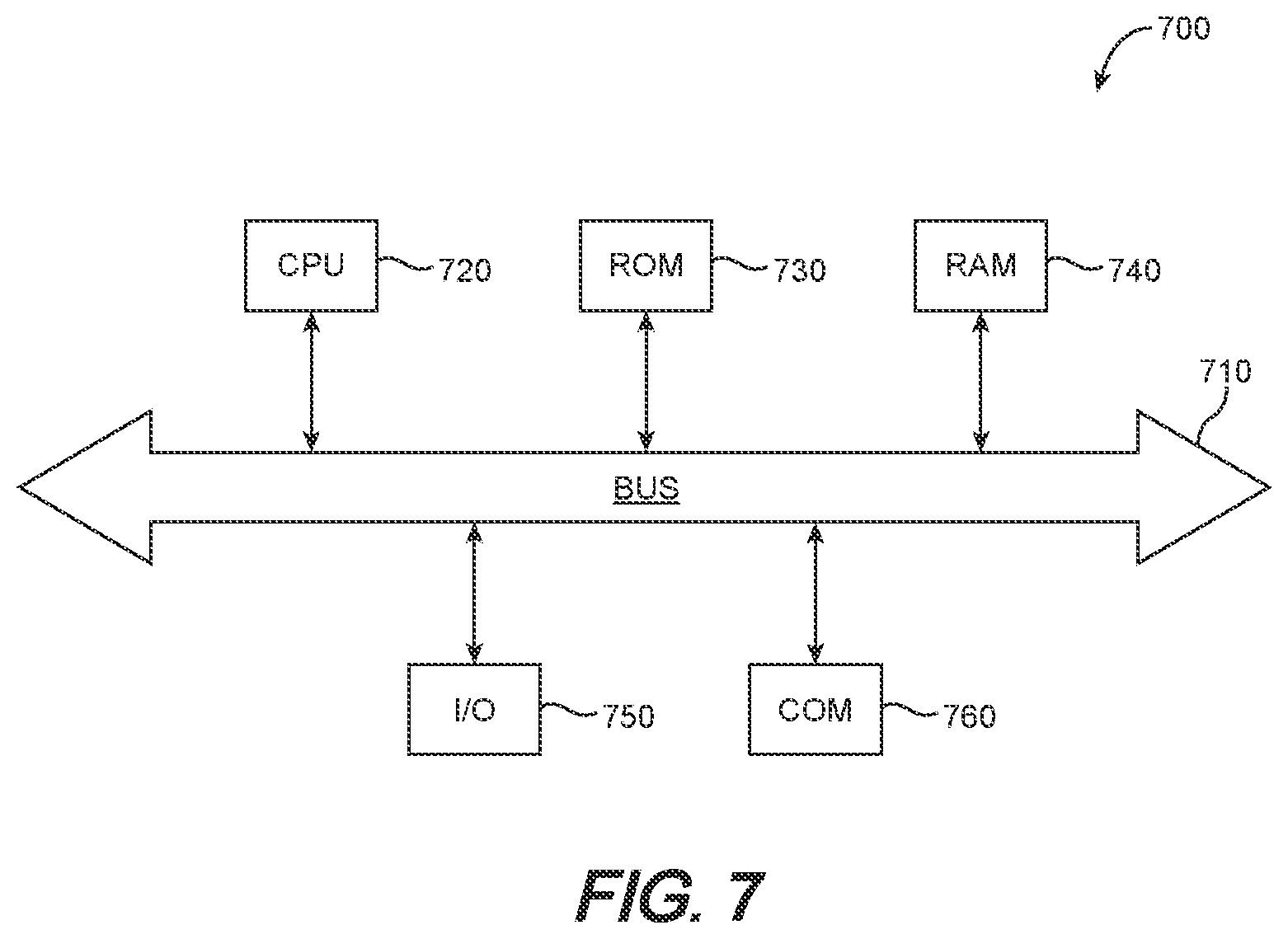 Patent US12321345 Figure 9 – Systems and methods for automated pattern matching