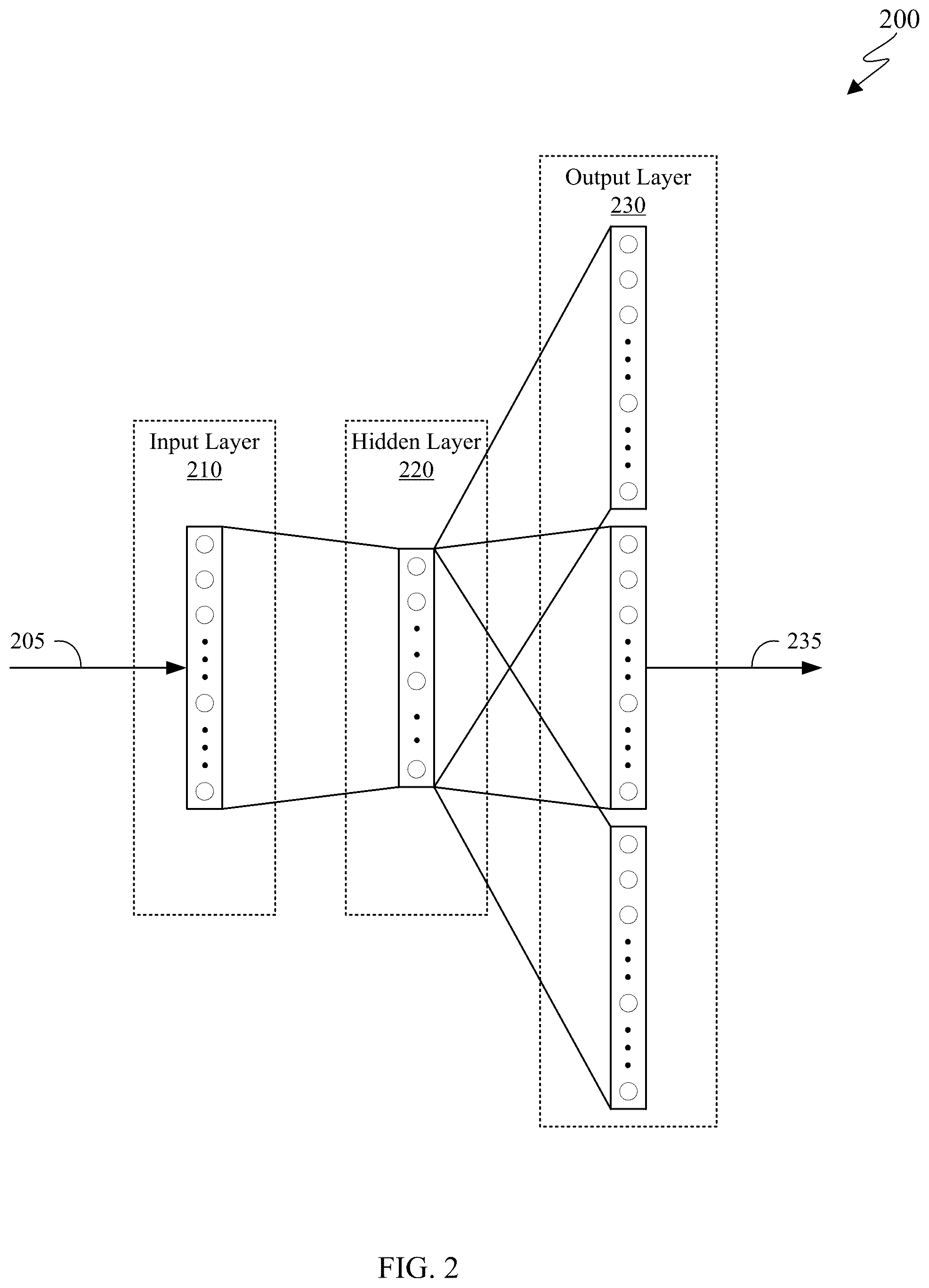 Patent US12321346 Figure 2 – Adaptive query optimization using machine learning