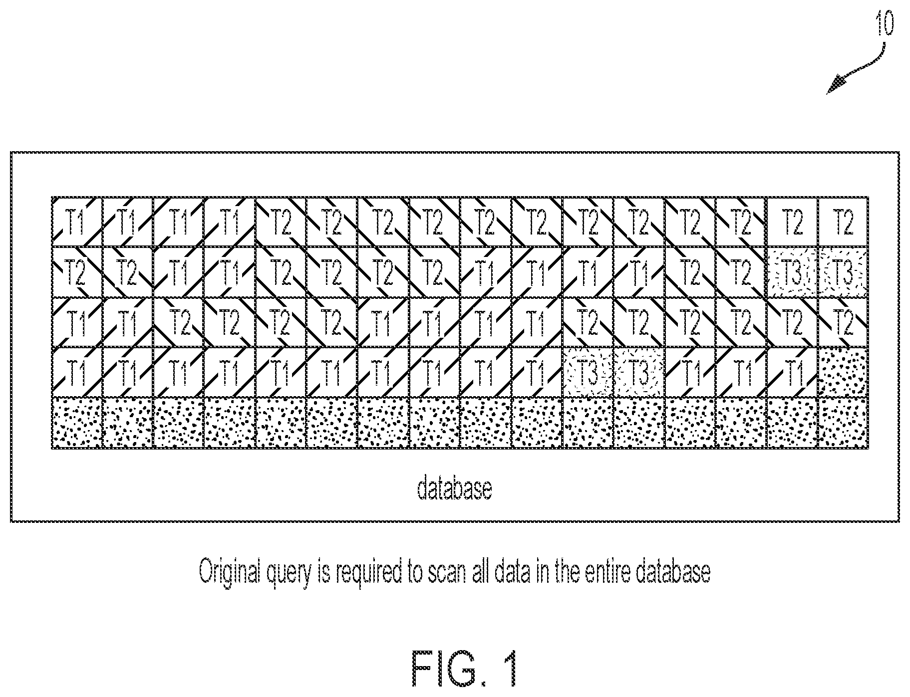 Patent US12321347 — Query performance improvement of a query for a database application using rewrite — Figure 1