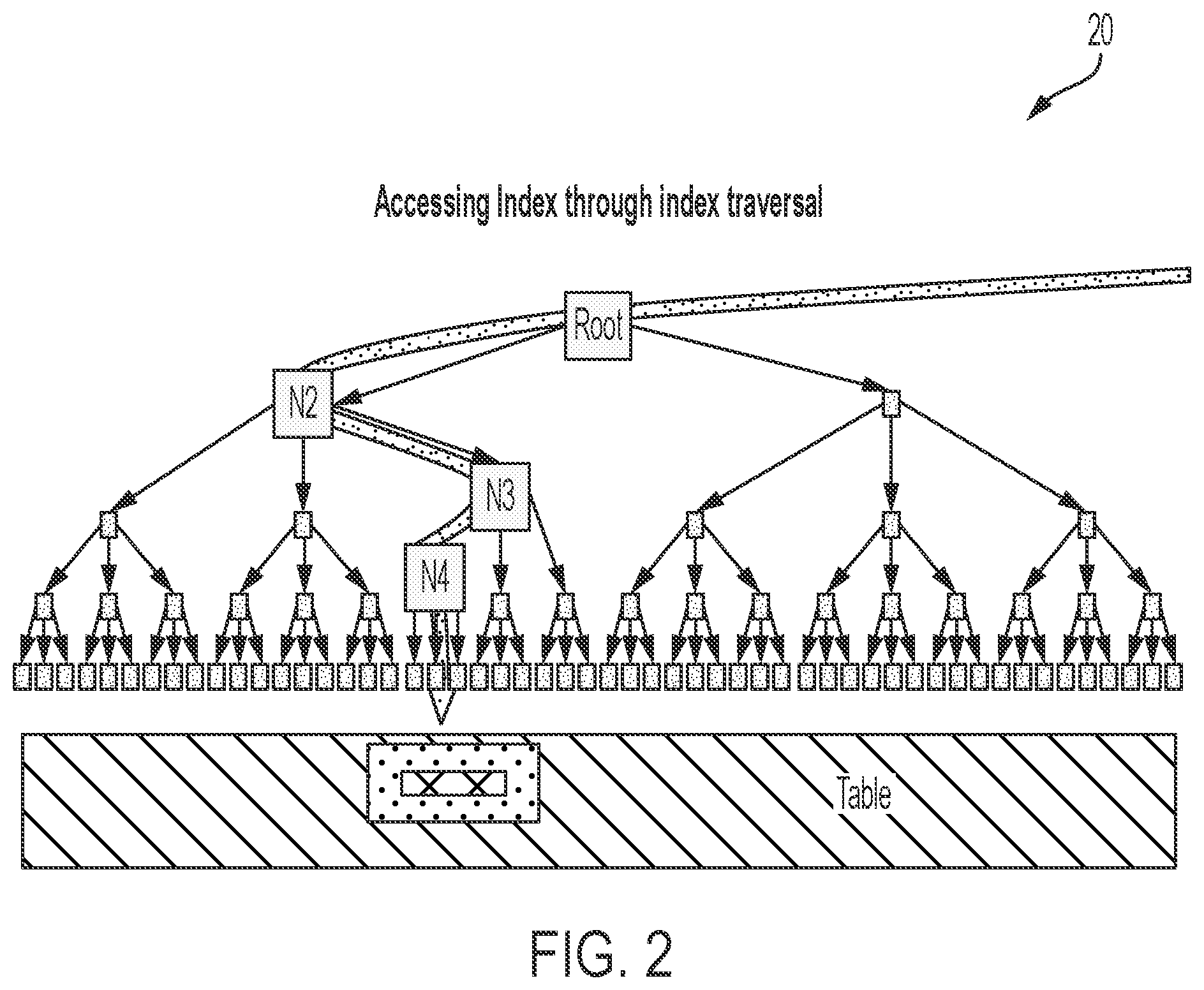 Patent US12321347 Figure 2 – Query performance improvement of a query for a database application using rewrite