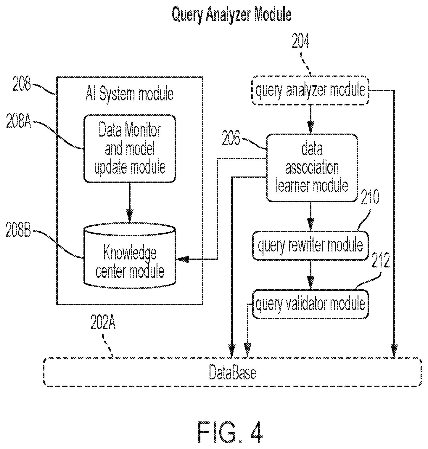 Patent US12321347 Figure 4 – Query performance improvement of a query for a database application using rewrite