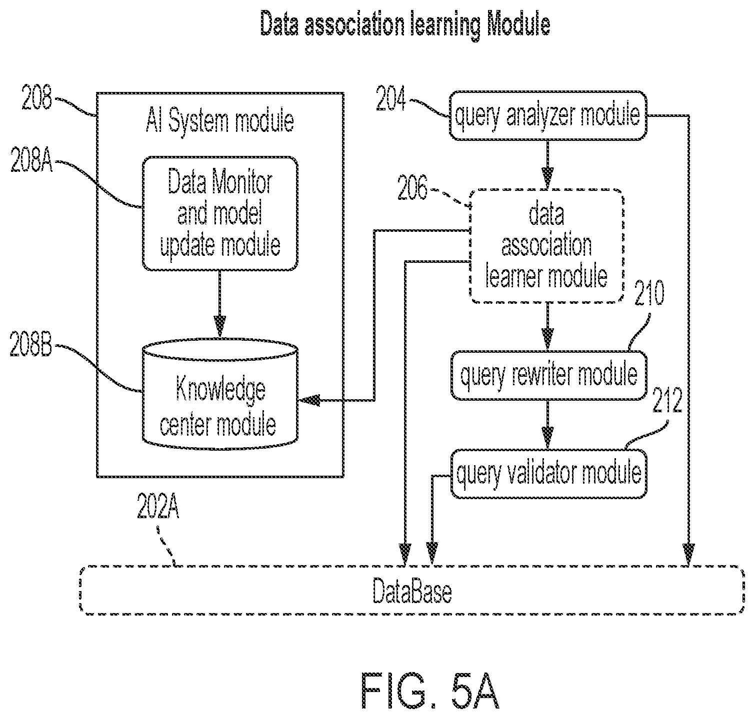Patent US12321347 Figure 5 – Query performance improvement of a query for a database application using rewrite