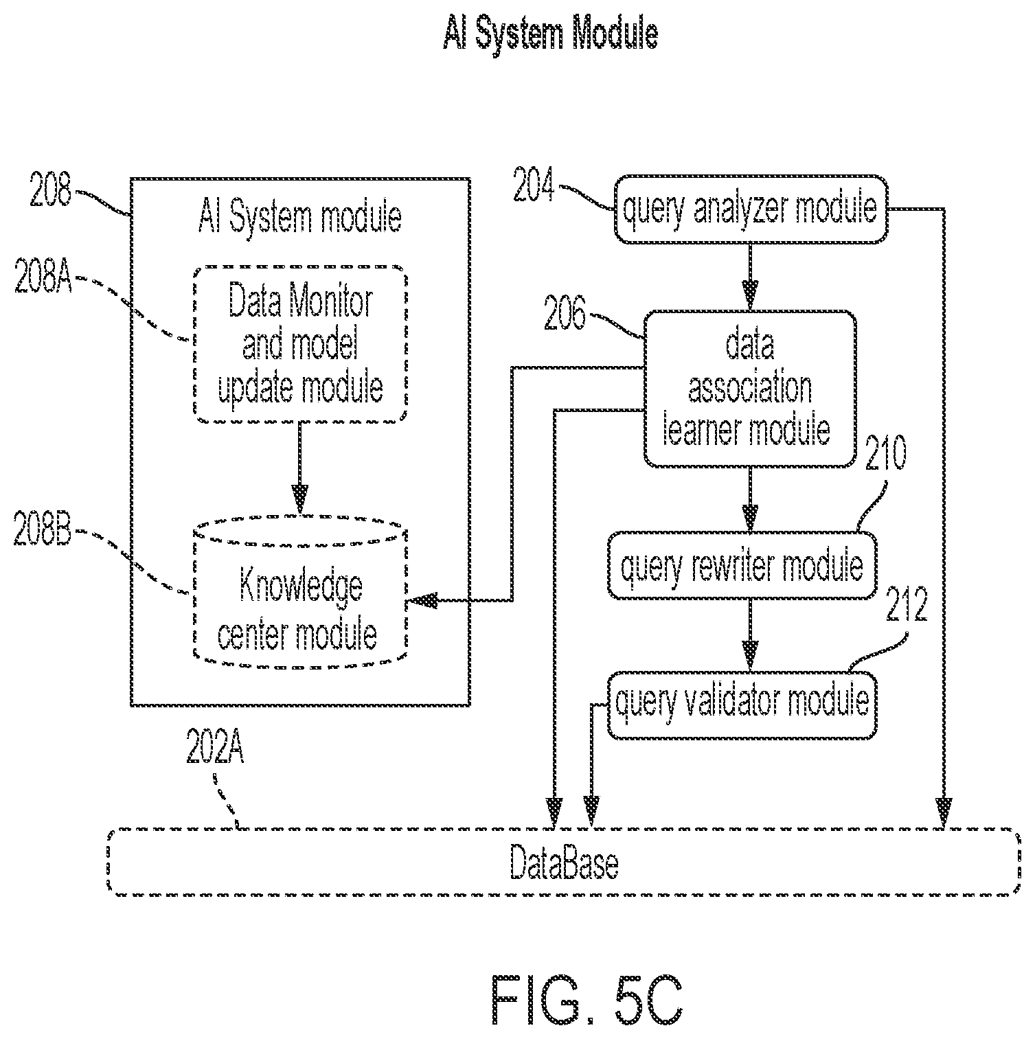 Patent US12321347 Figure 7 – Query performance improvement of a query for a database application using rewrite