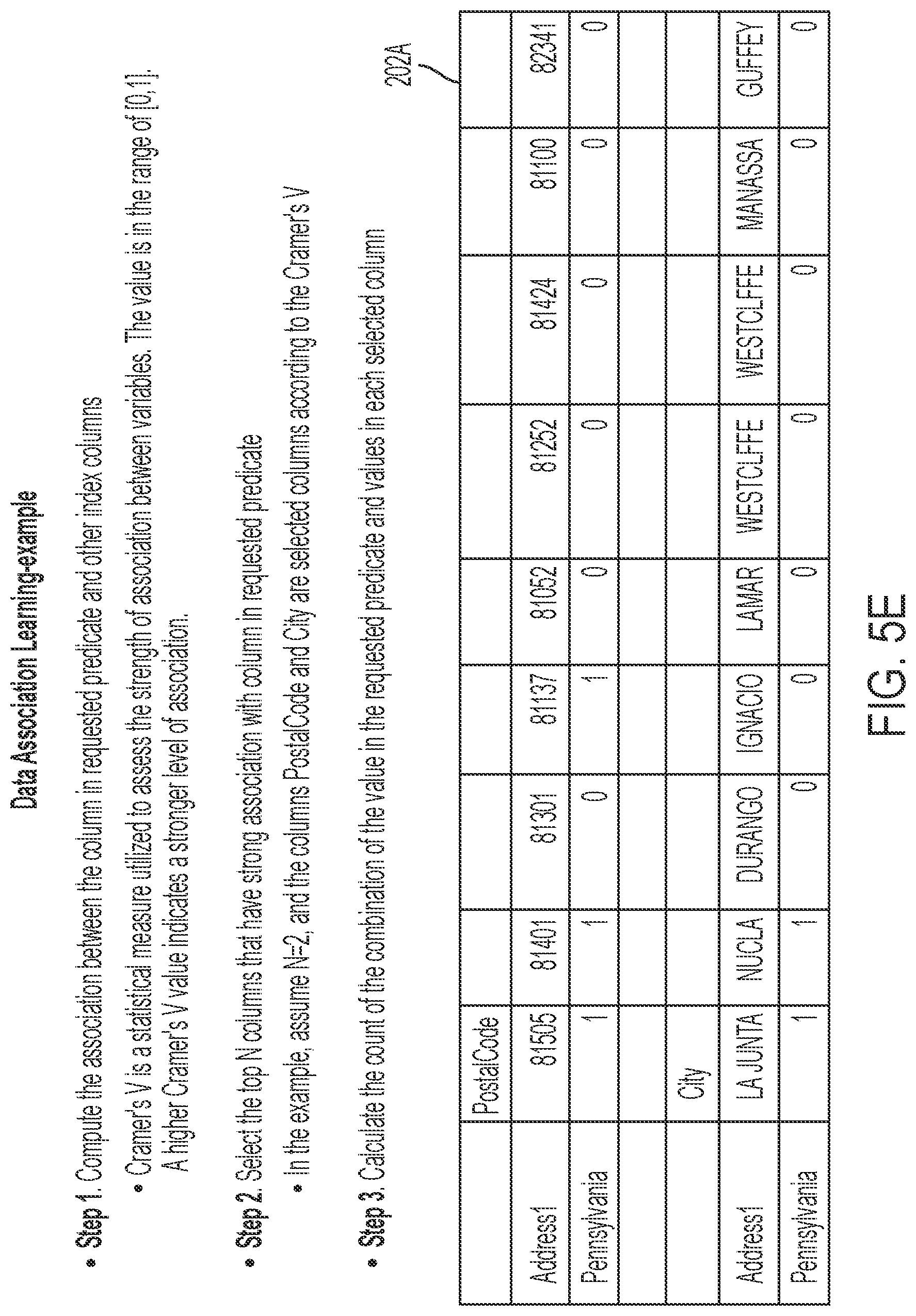 Patent US12321347 Figure 9 – Query performance improvement of a query for a database application using rewrite