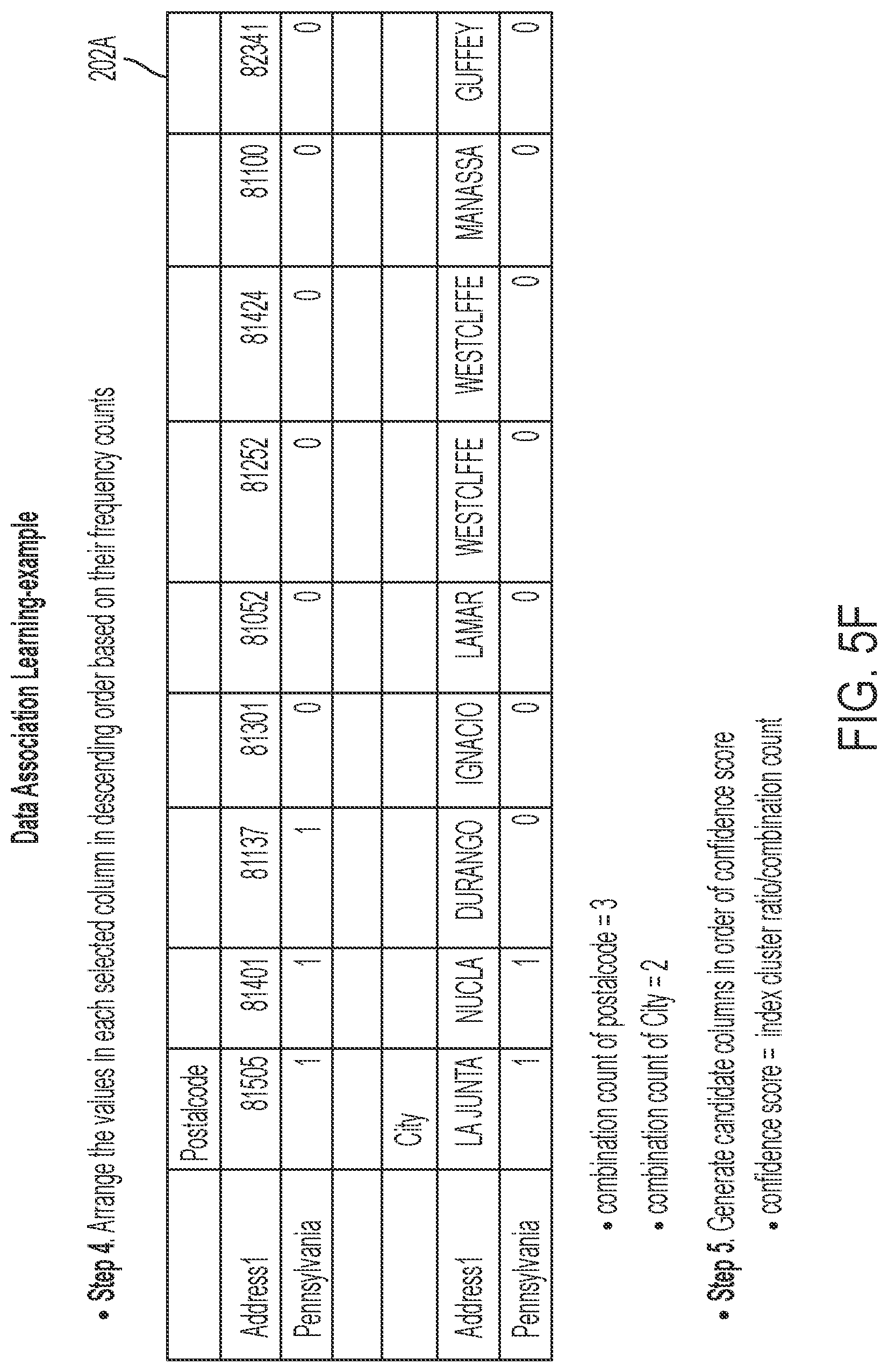 Patent US12321347 Figure 10 – Query performance improvement of a query for a database application using rewrite