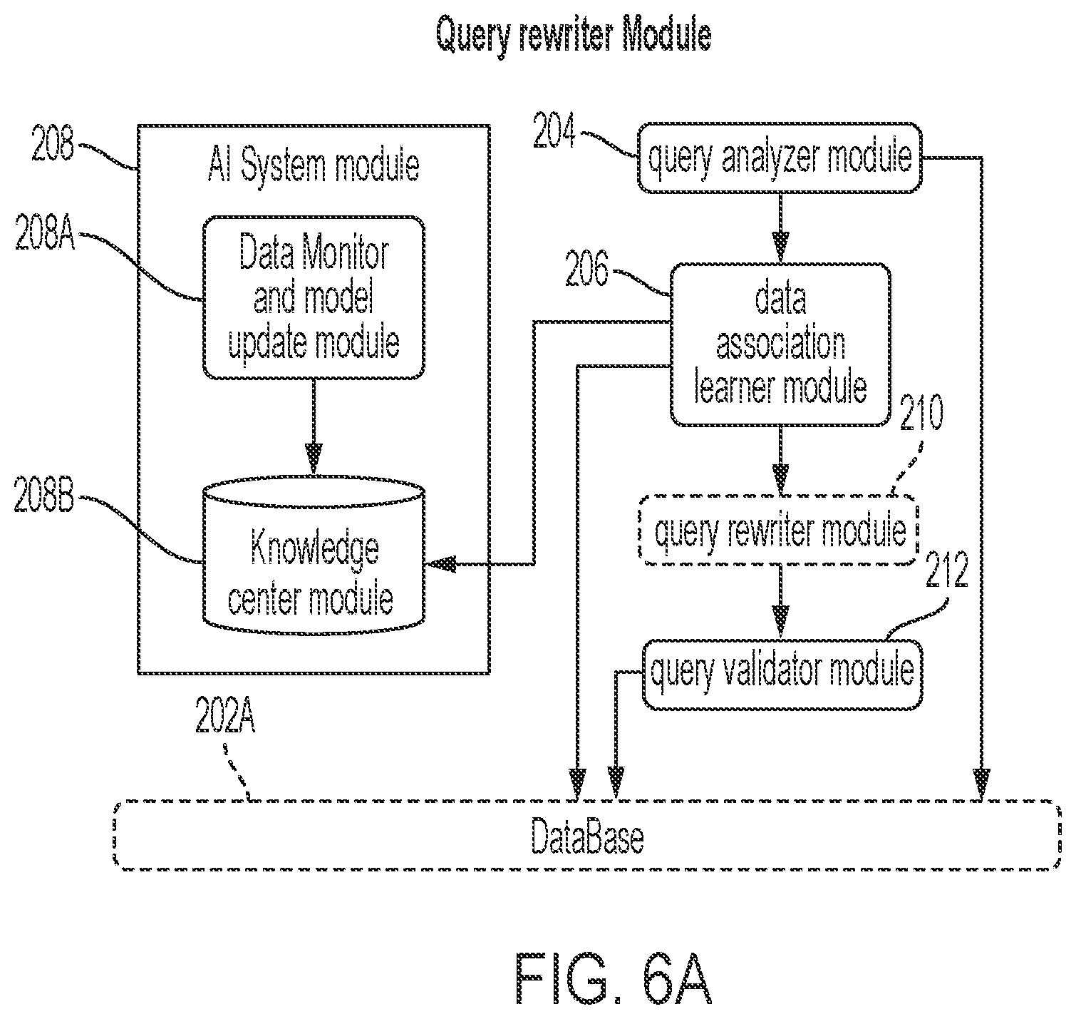 Patent US12321347 Figure 11 – Query performance improvement of a query for a database application using rewrite
