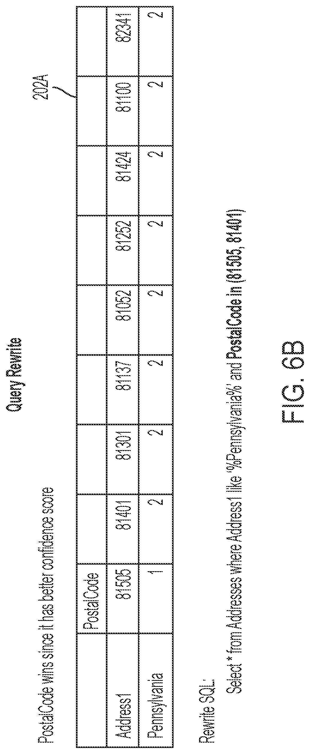 Patent US12321347 Figure 12 – Query performance improvement of a query for a database application using rewrite