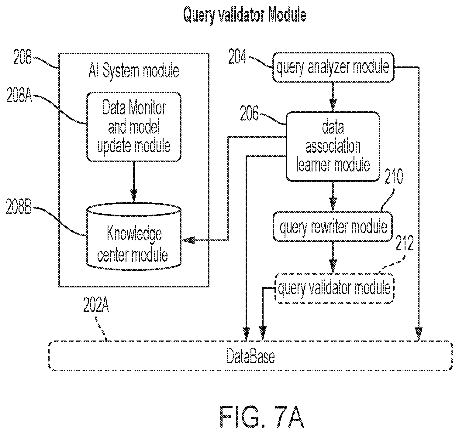 Patent US12321347 Figure 13 – Query performance improvement of a query for a database application using rewrite