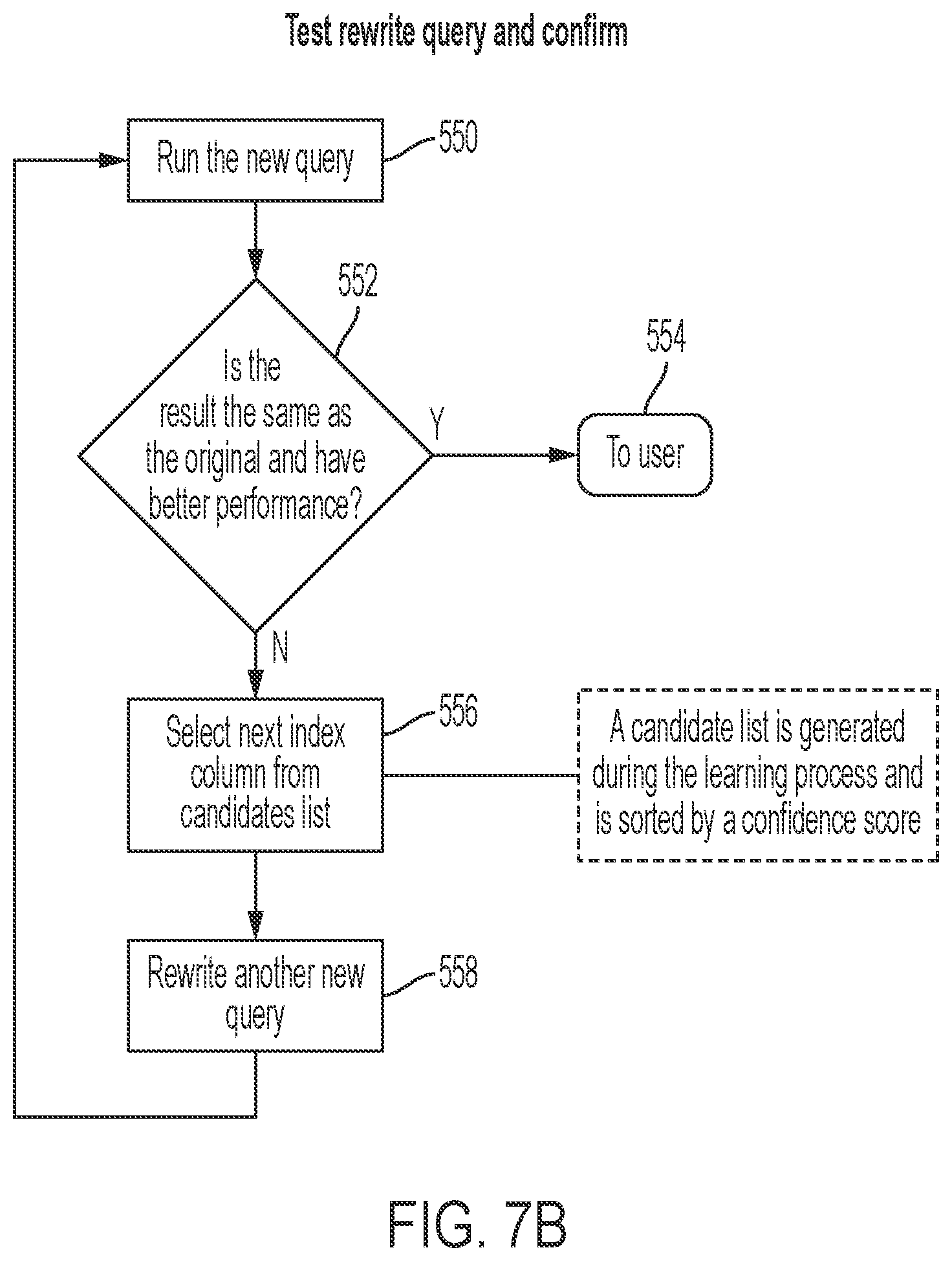 Patent US12321347 Figure 14 – Query performance improvement of a query for a database application using rewrite