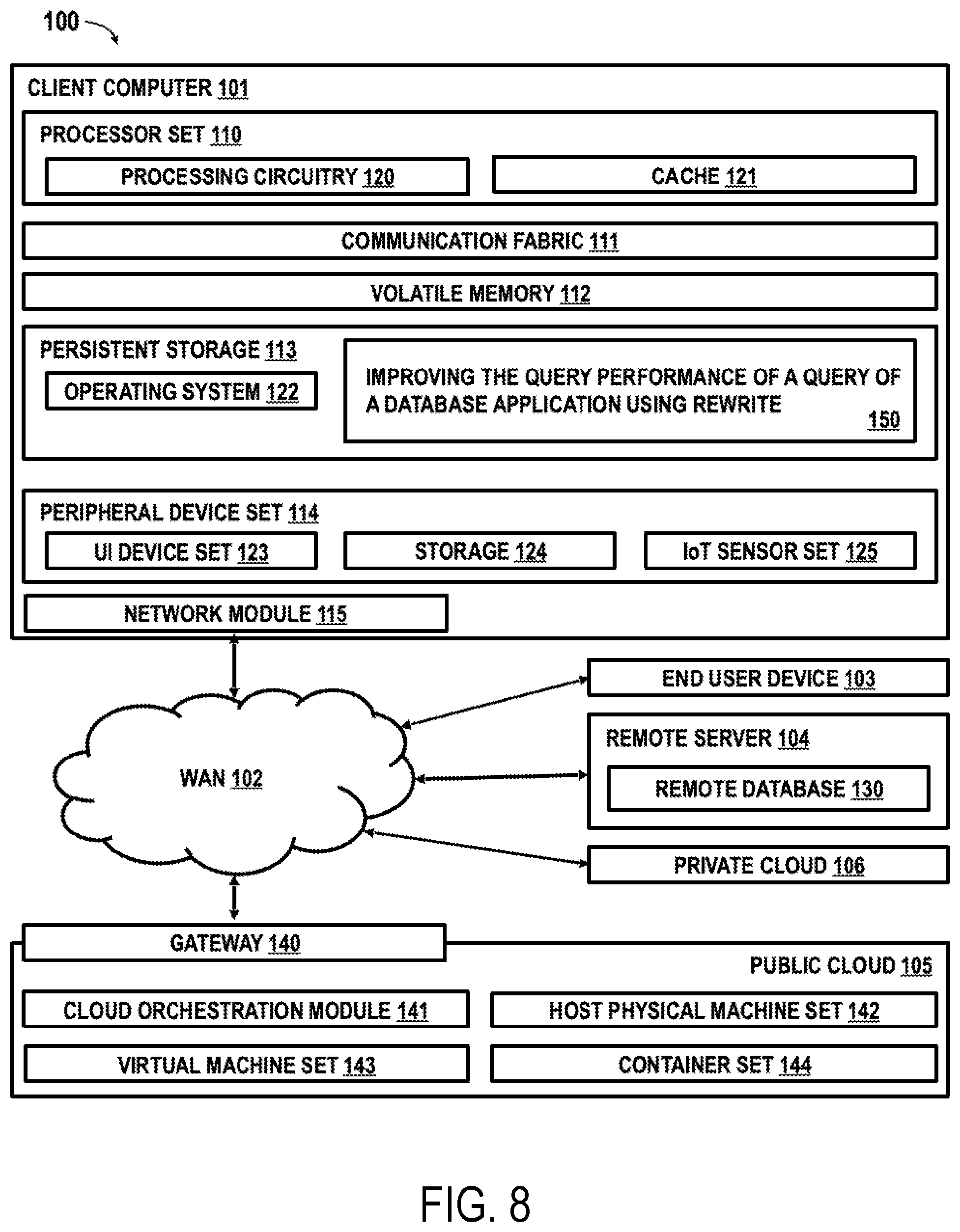 Patent US12321347 Figure 15 – Query performance improvement of a query for a database application using rewrite