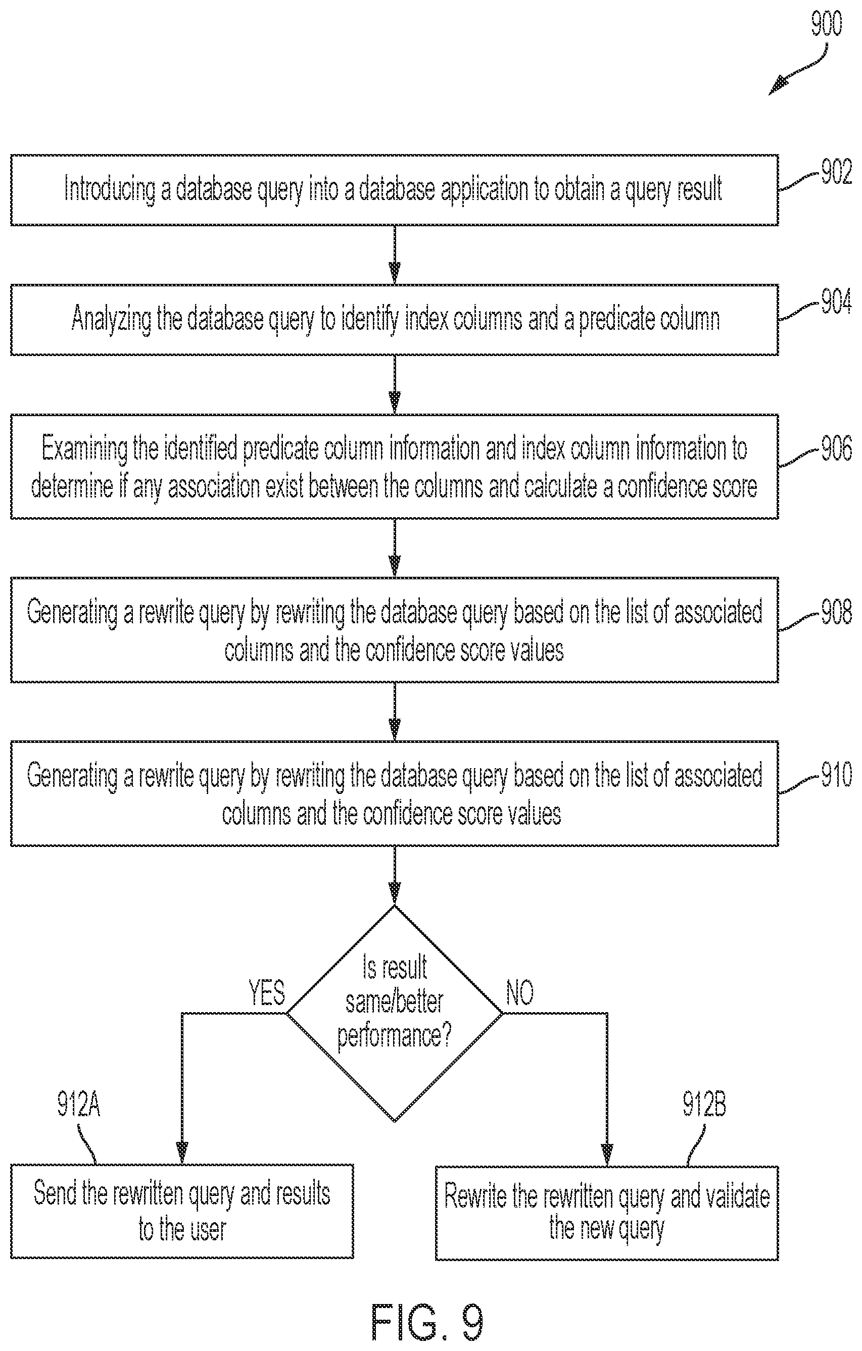 Patent US12321347 Figure 16 – Query performance improvement of a query for a database application using rewrite