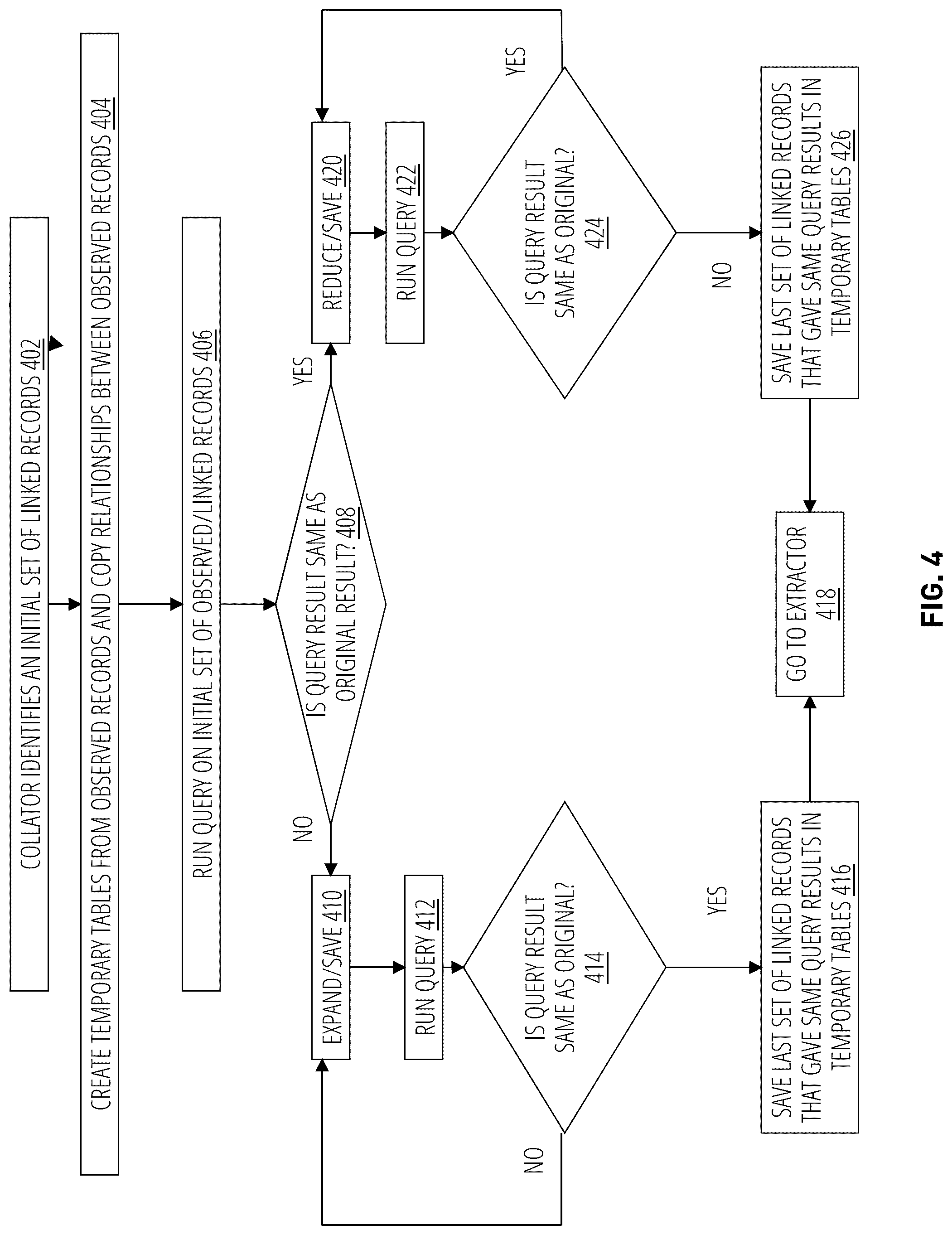 Patent US12321348 Figure 4 – Query-based isolator