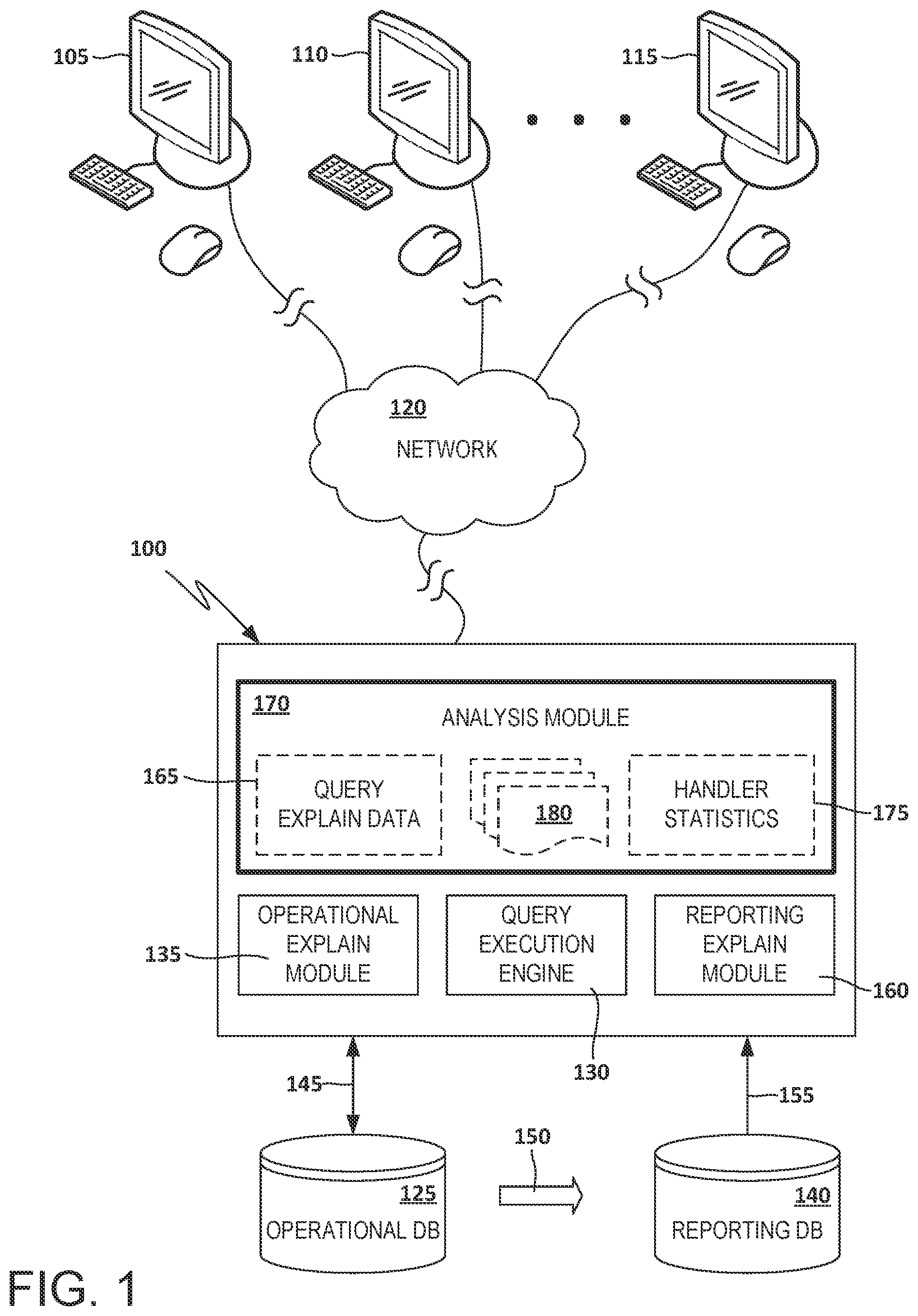 Patent US12321349 Figure 1 – Automatic database query load assessment and adaptive handling