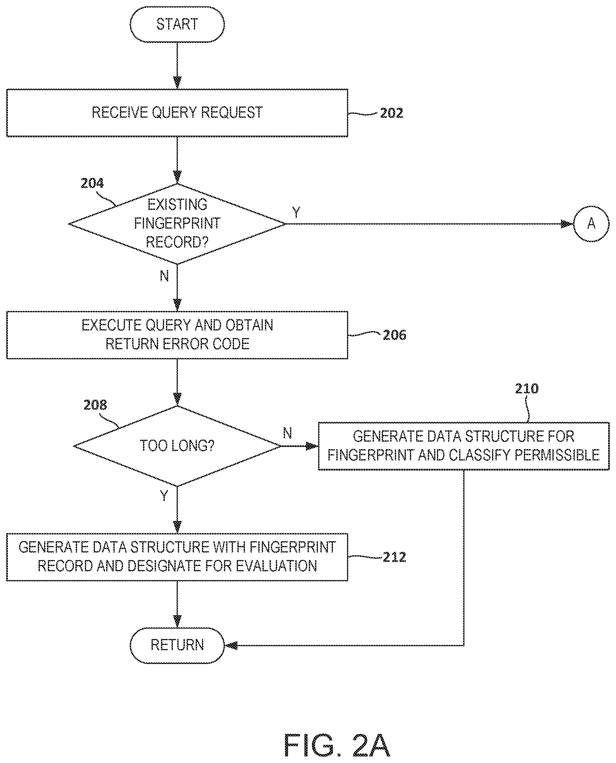 Patent US12321349 Figure 2 – Automatic database query load assessment and adaptive handling