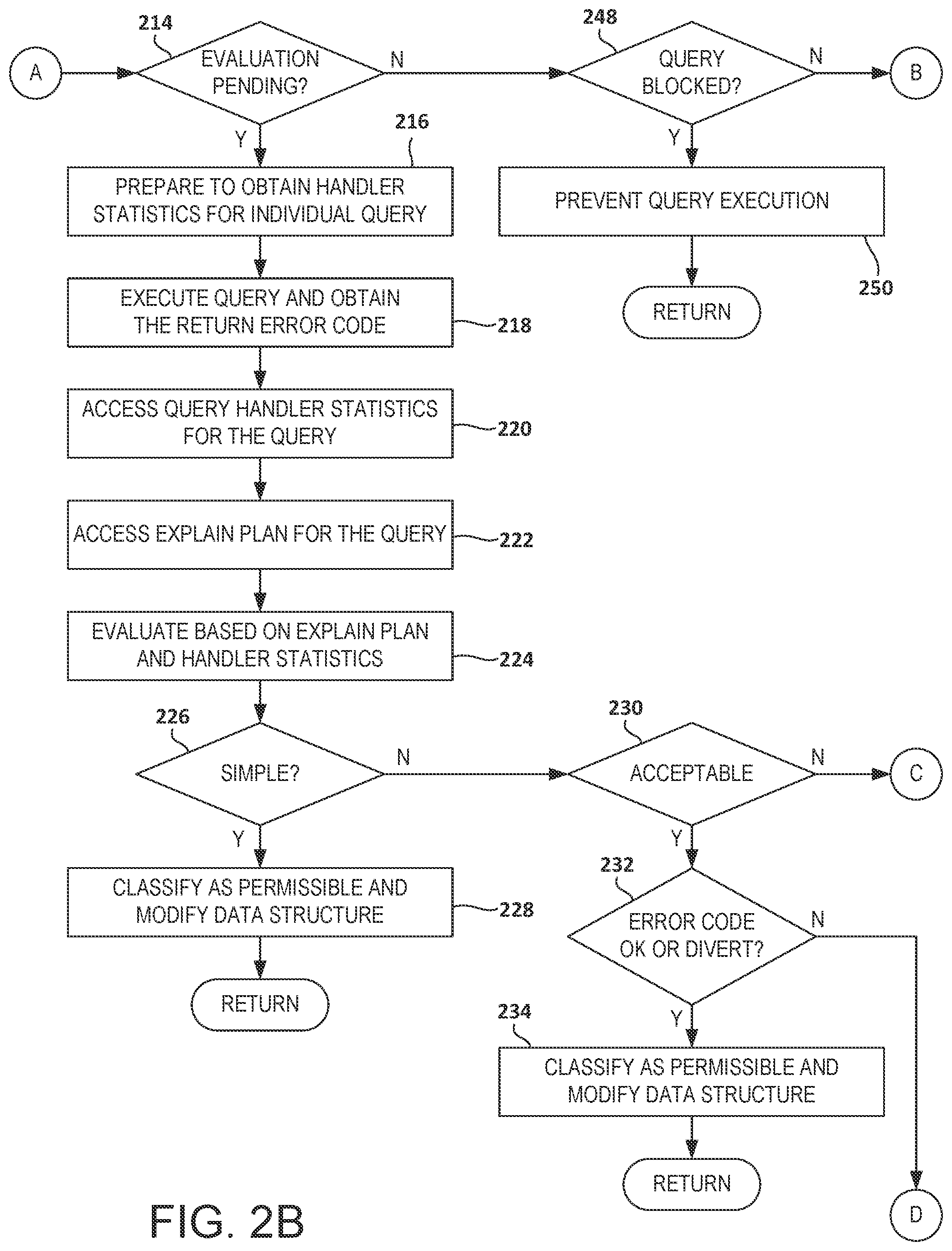 Patent US12321349 Figure 3 – Automatic database query load assessment and adaptive handling