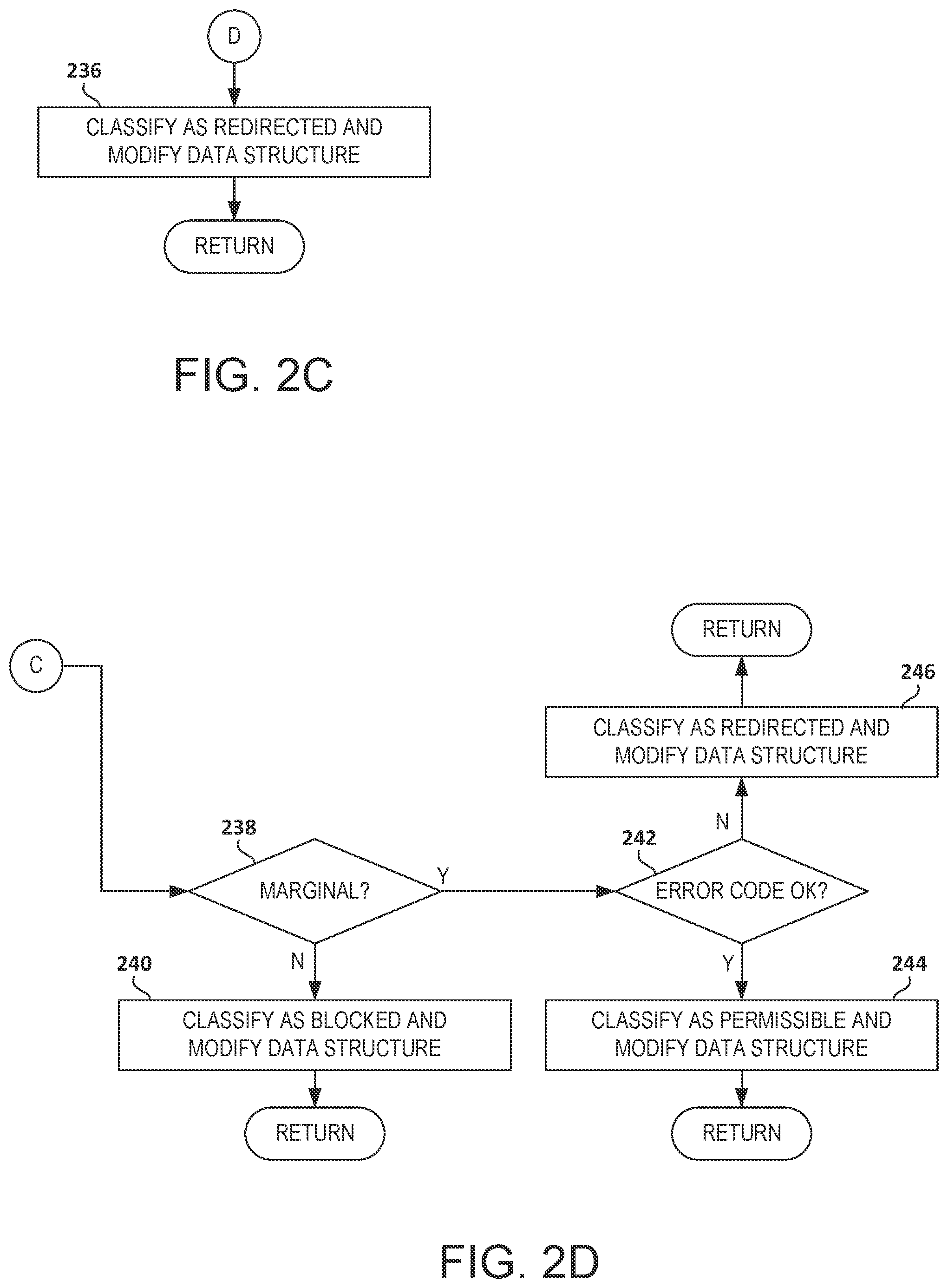 Patent US12321349 Figure 4 – Automatic database query load assessment and adaptive handling
