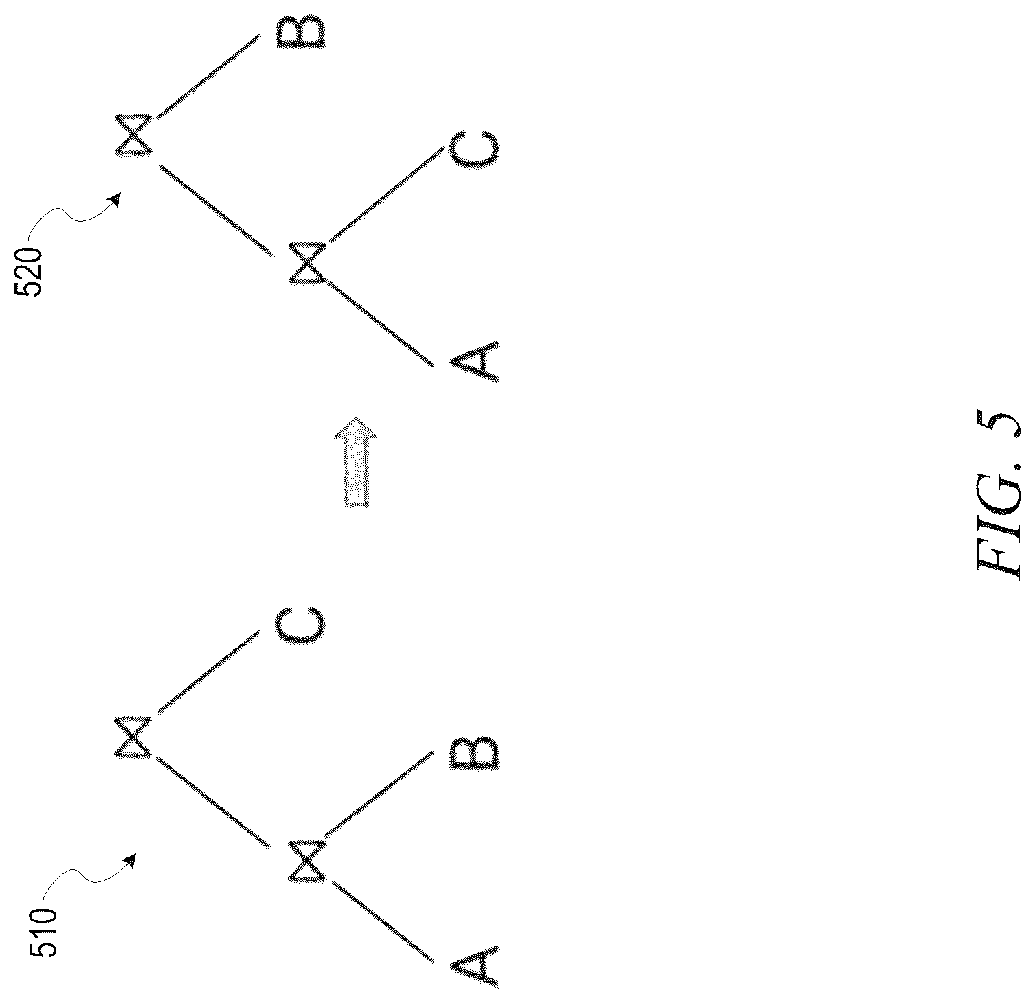 Patent US12321350 Figure 5 – Query block boundary identification