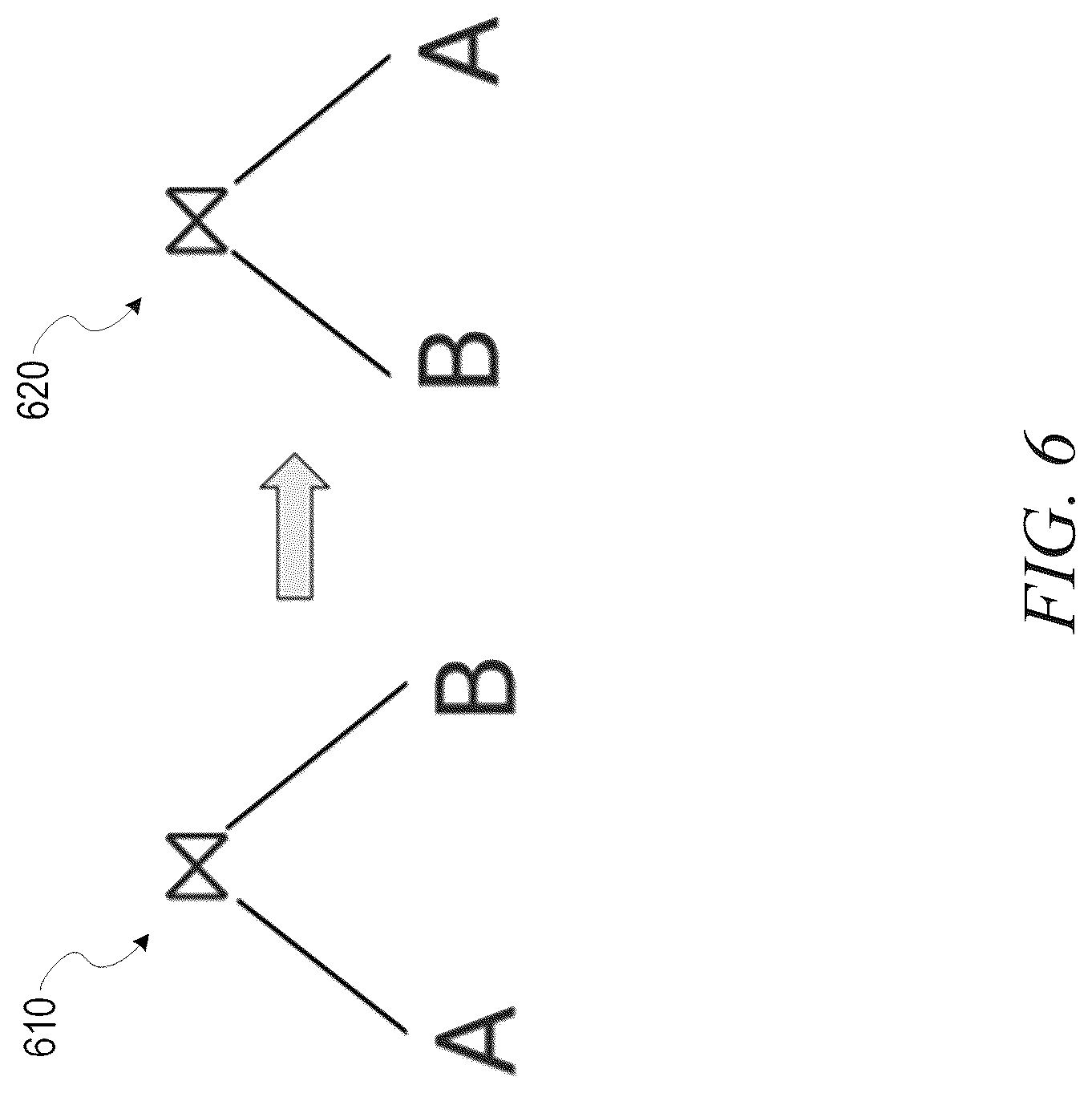 Patent US12321350 Figure 6 – Query block boundary identification