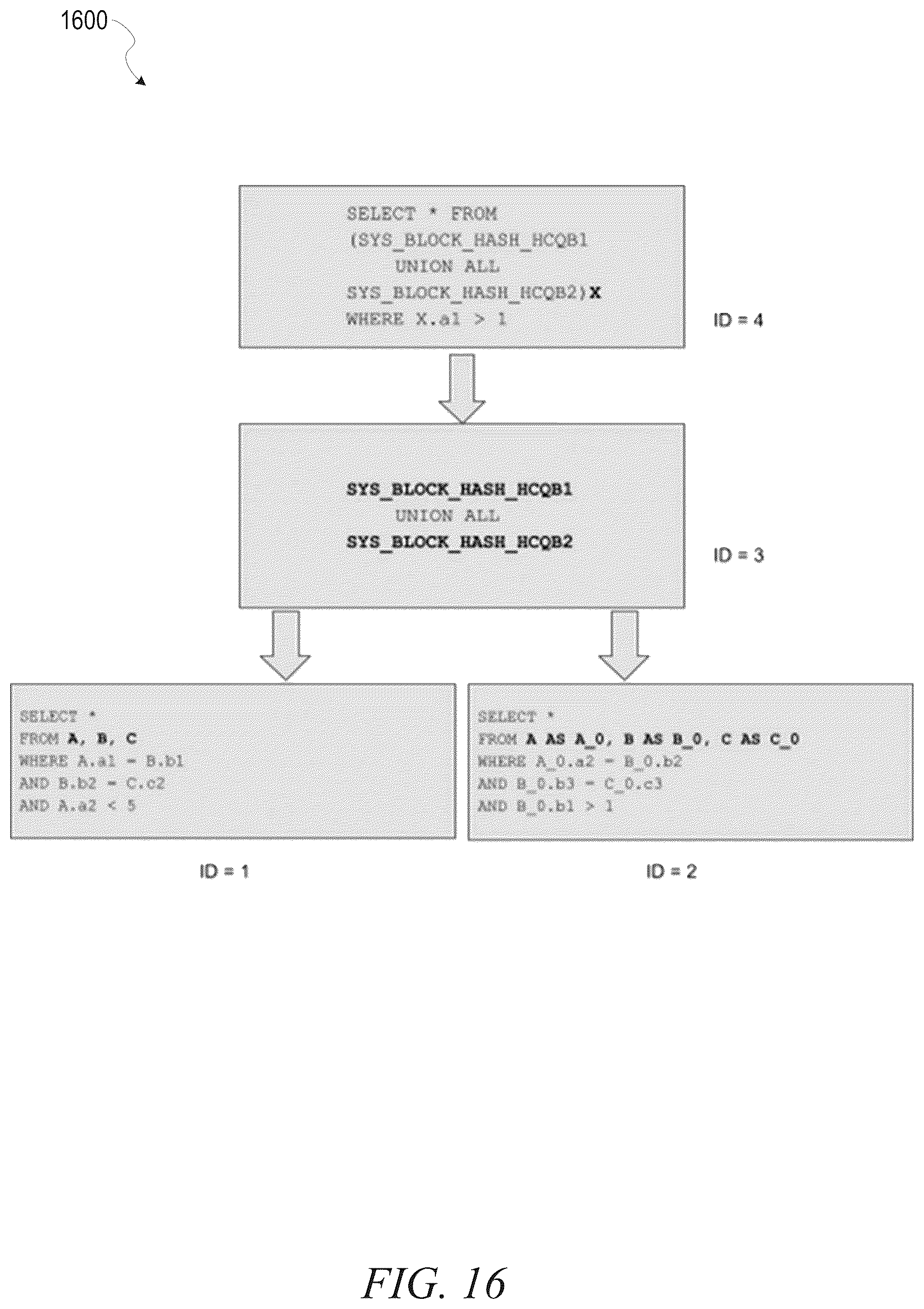 Patent US12321350 Figure 16 – Query block boundary identification