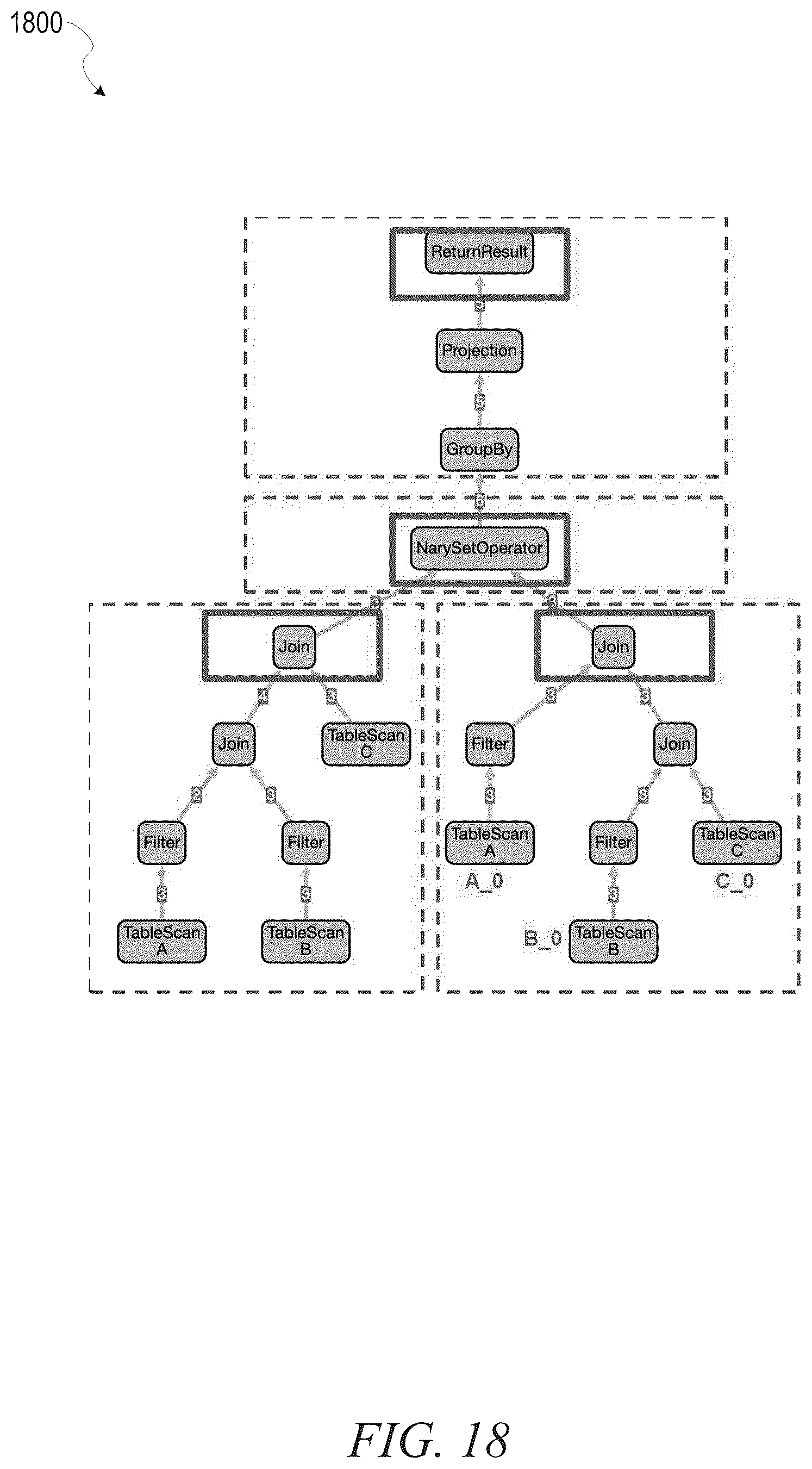 Patent US12321350 Figure 18 – Query block boundary identification