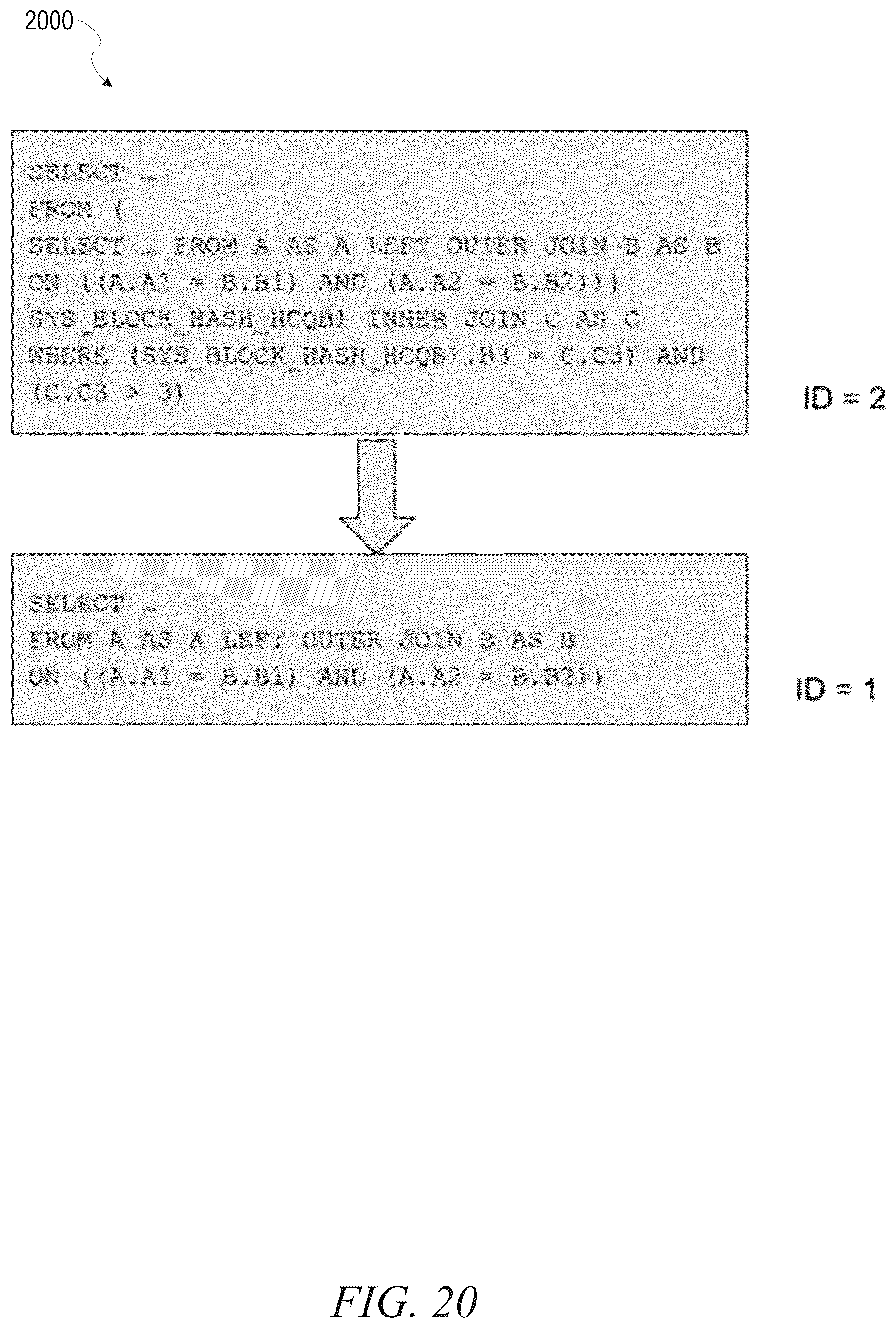 Patent US12321350 Figure 20 – Query block boundary identification