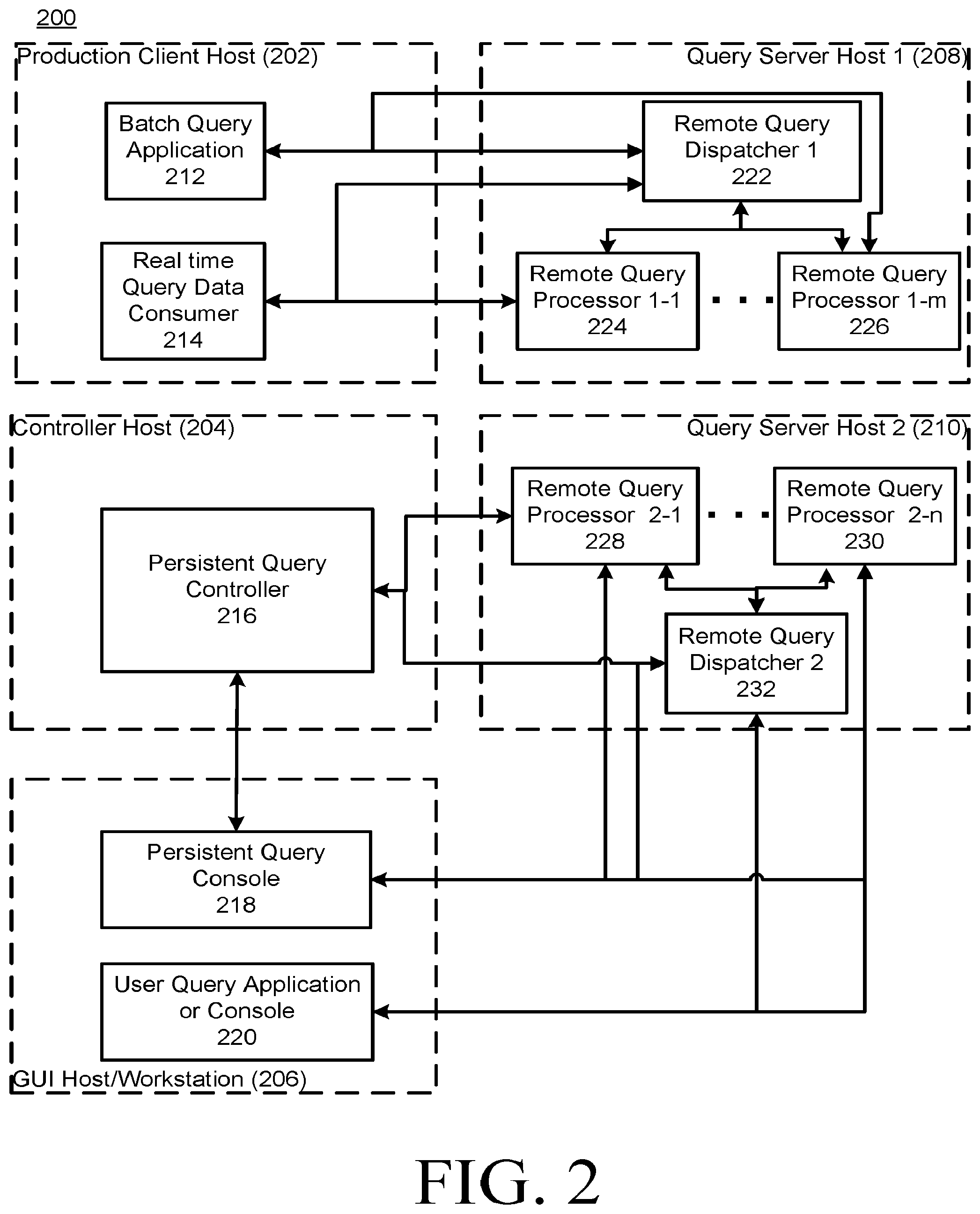 Patent US12321352 Figure 2 – Computer data system current row position query language construct and array processing query language constructs