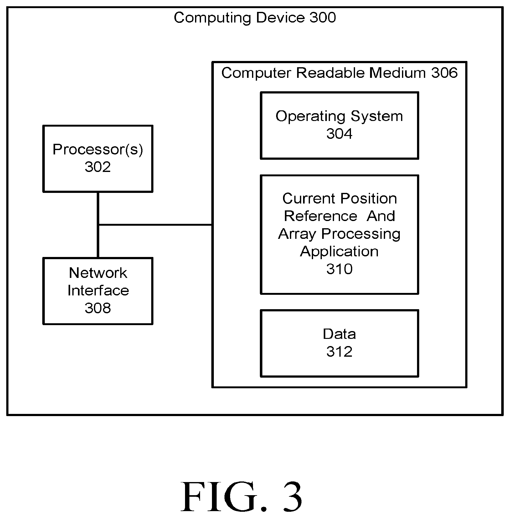 Patent US12321352 Figure 3 – Computer data system current row position query language construct and array processing query language constructs