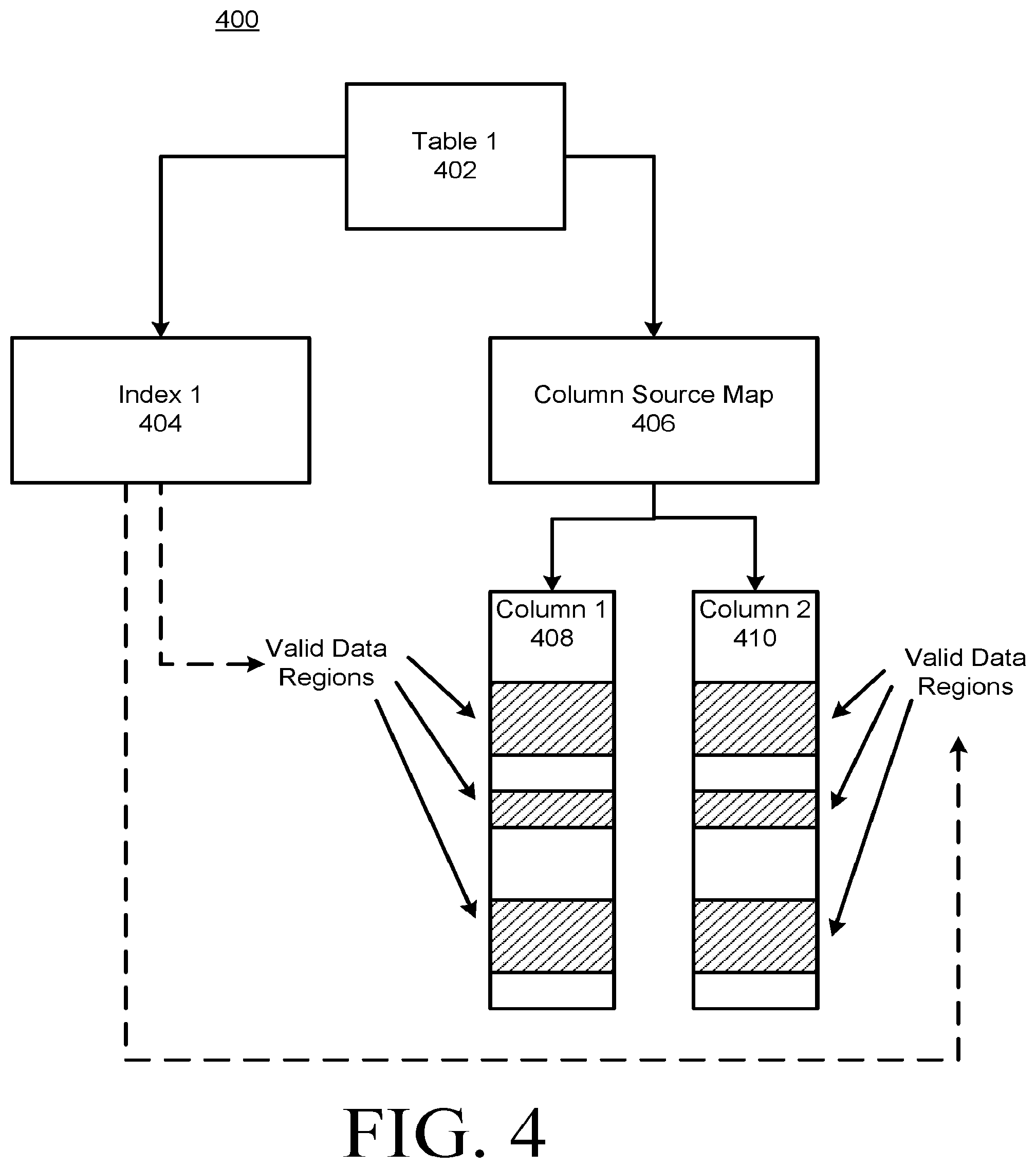 Patent US12321352 Figure 4 – Computer data system current row position query language construct and array processing query language constructs