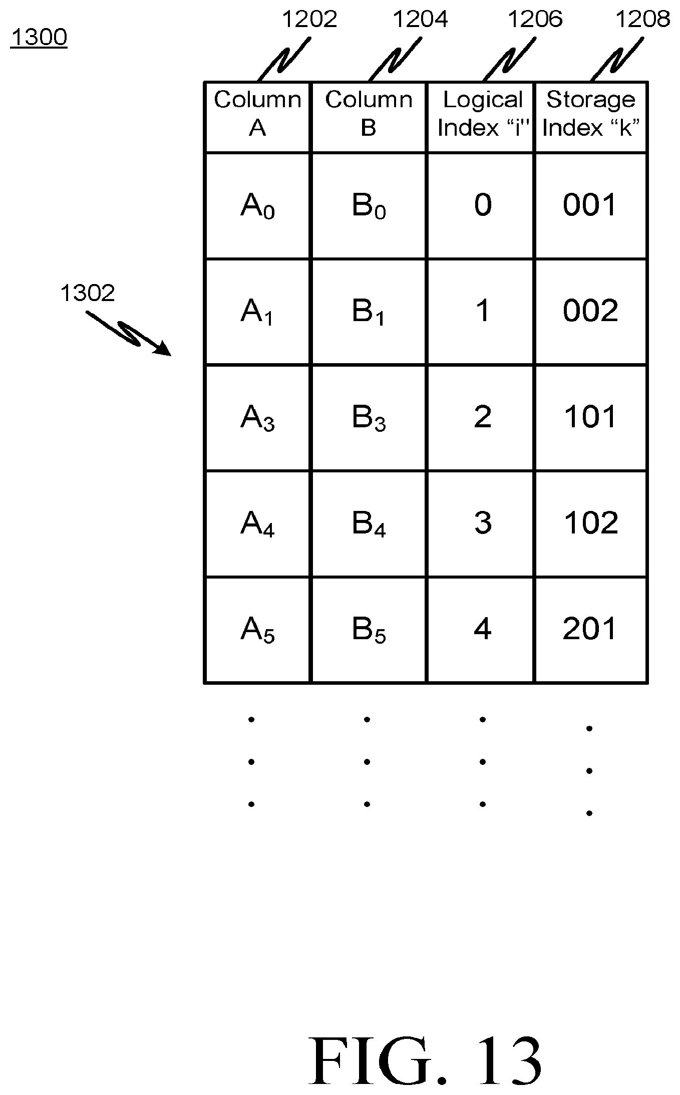 Patent US12321352 Figure 13 – Computer data system current row position query language construct and array processing query language constructs