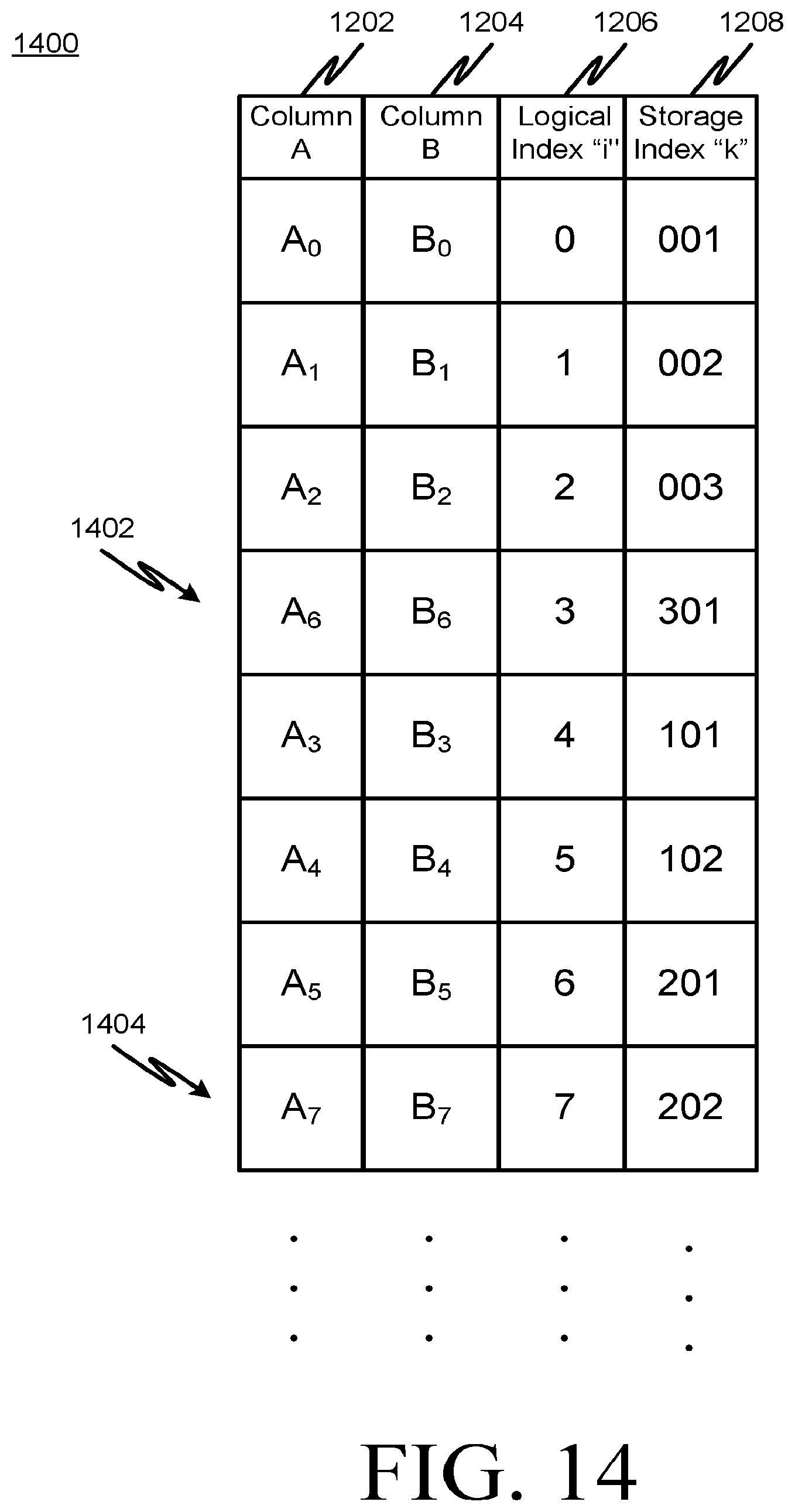 Patent US12321352 Figure 14 – Computer data system current row position query language construct and array processing query language constructs