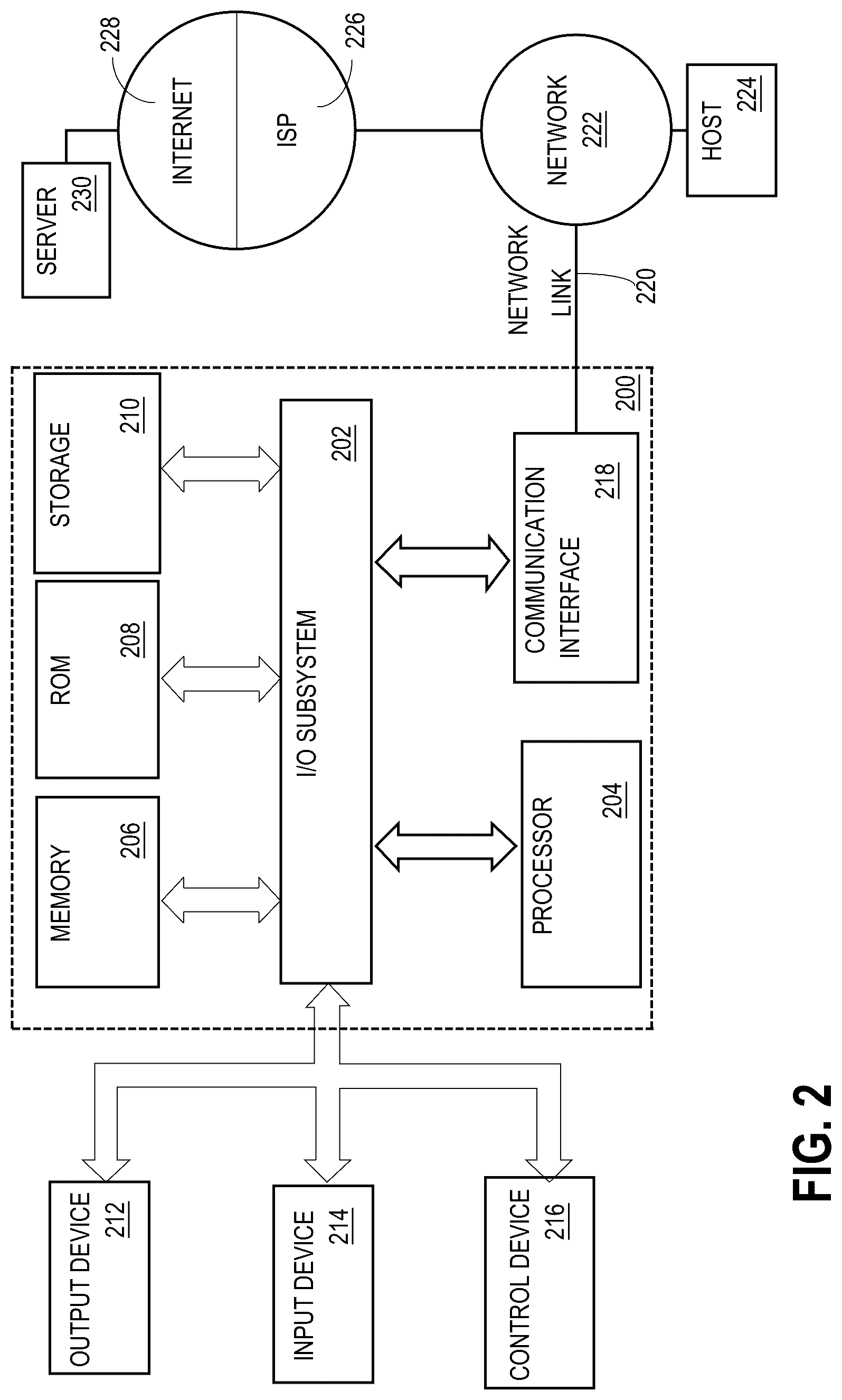 Patent US12321353 Figure 2 – Extending database data with intended usage information