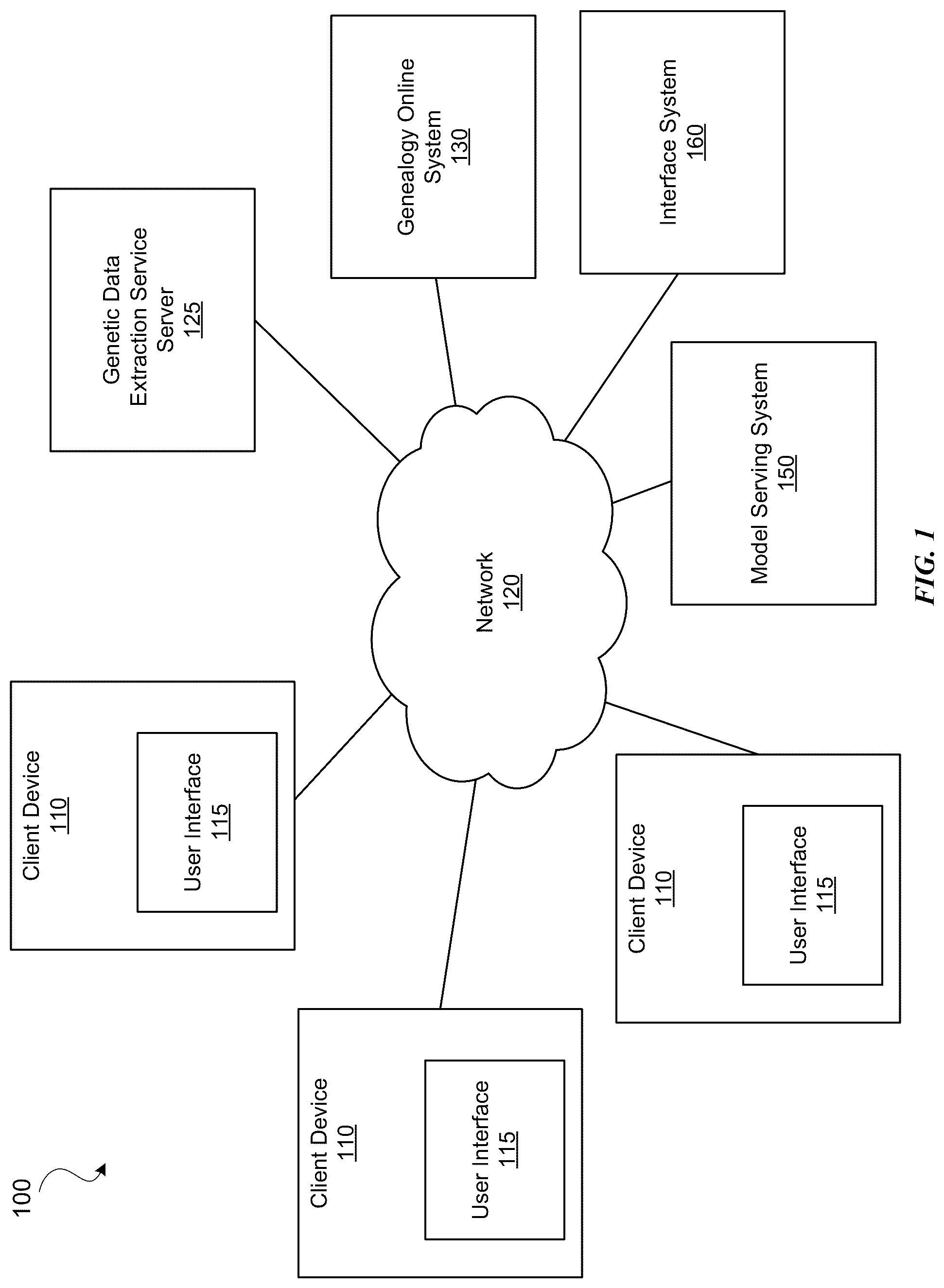 Patent US12321355 Figure 1 – Unified search systems and methods