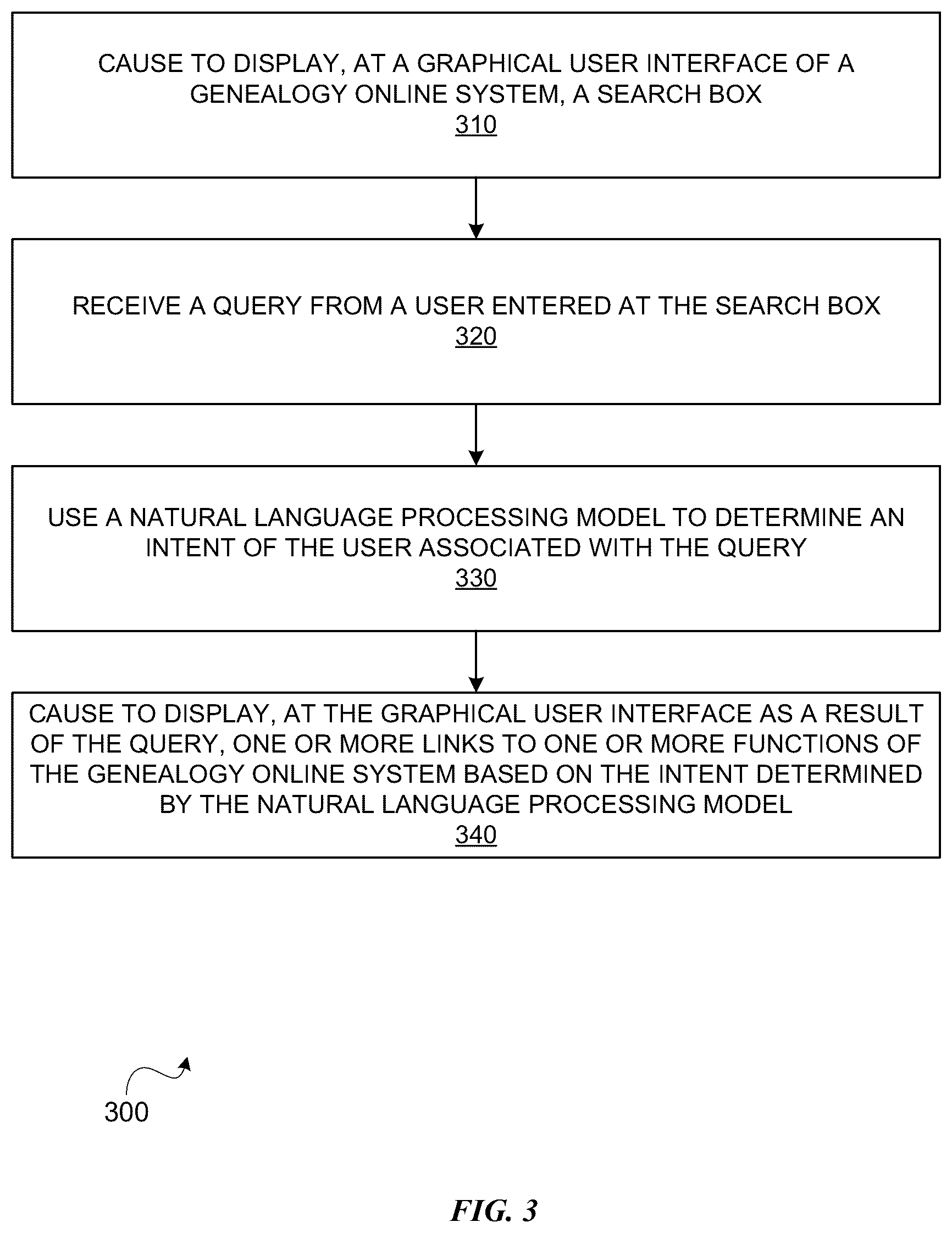 Patent US12321355 Figure 3 – Unified search systems and methods